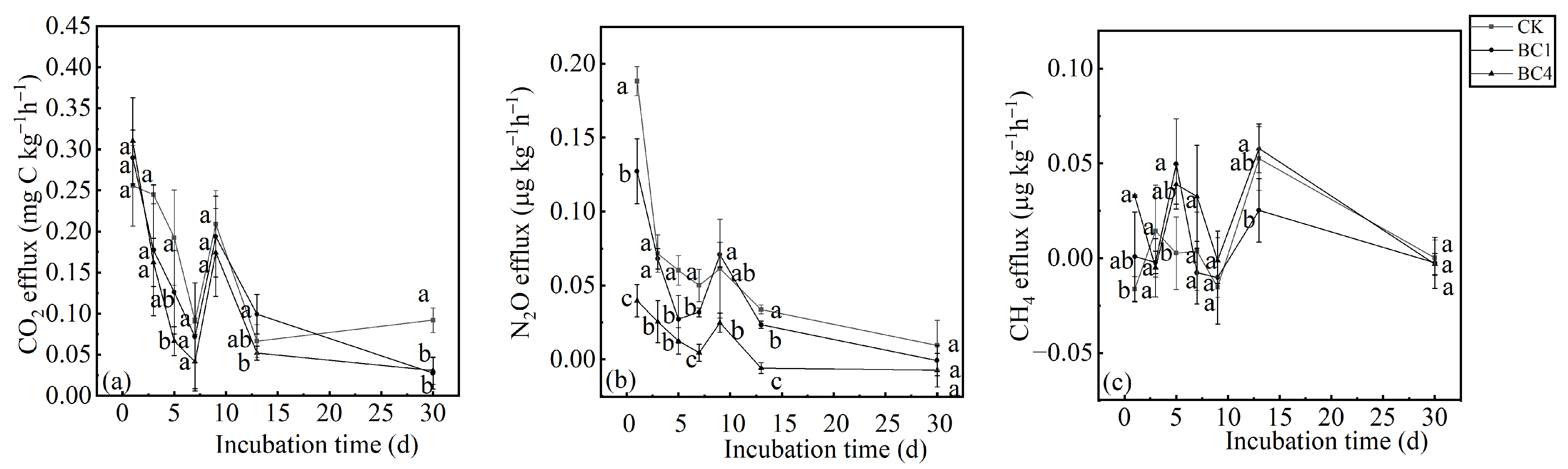 Ijerph 20 00927 g002 Ijerph 20 00927 g002