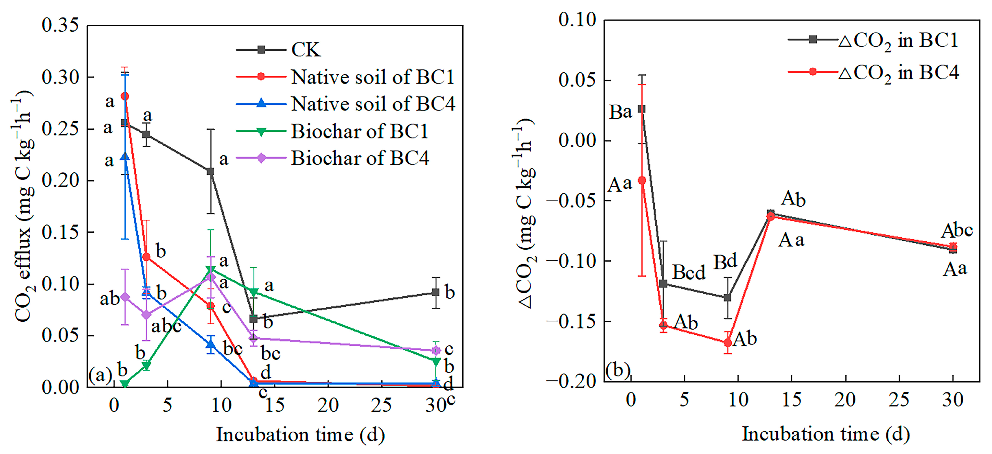 Ijerph 20 00927 g004 Ijerph 20 00927 g004