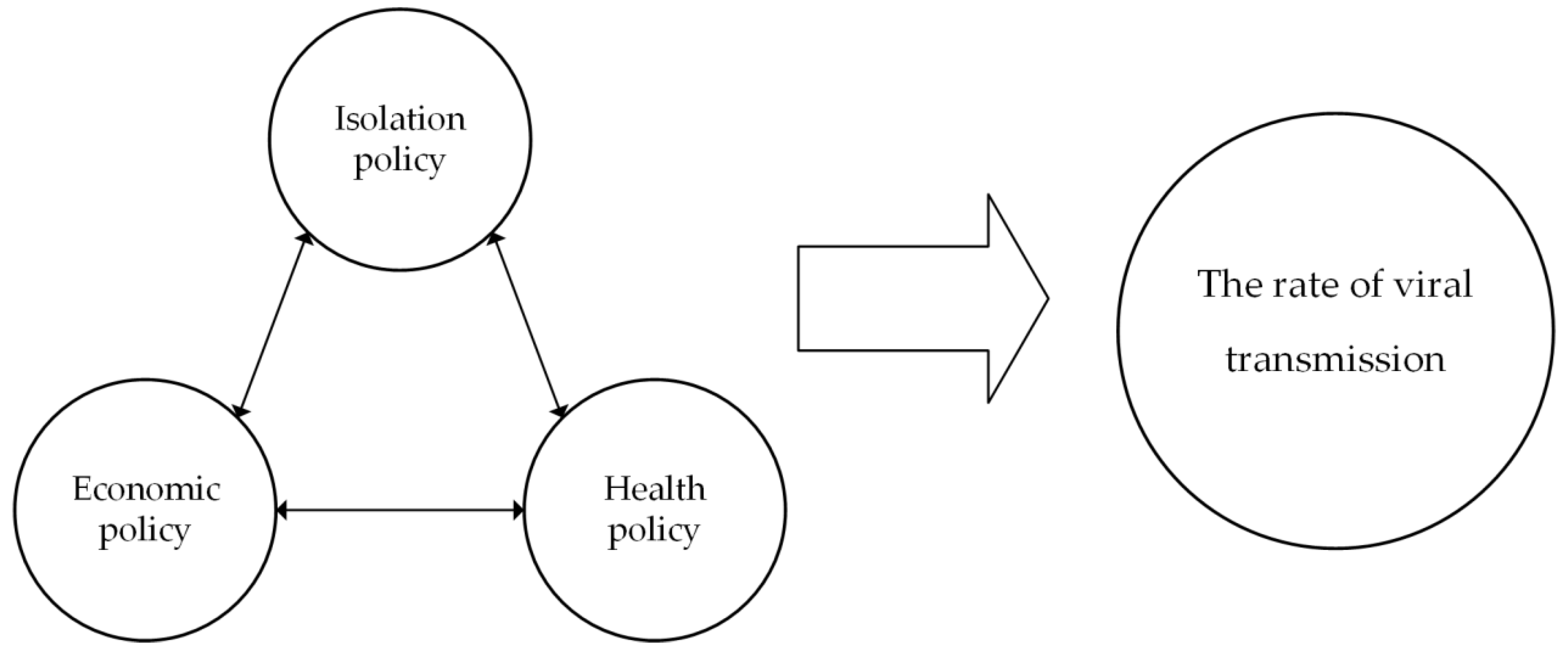 Ijerph 20 00931 g002