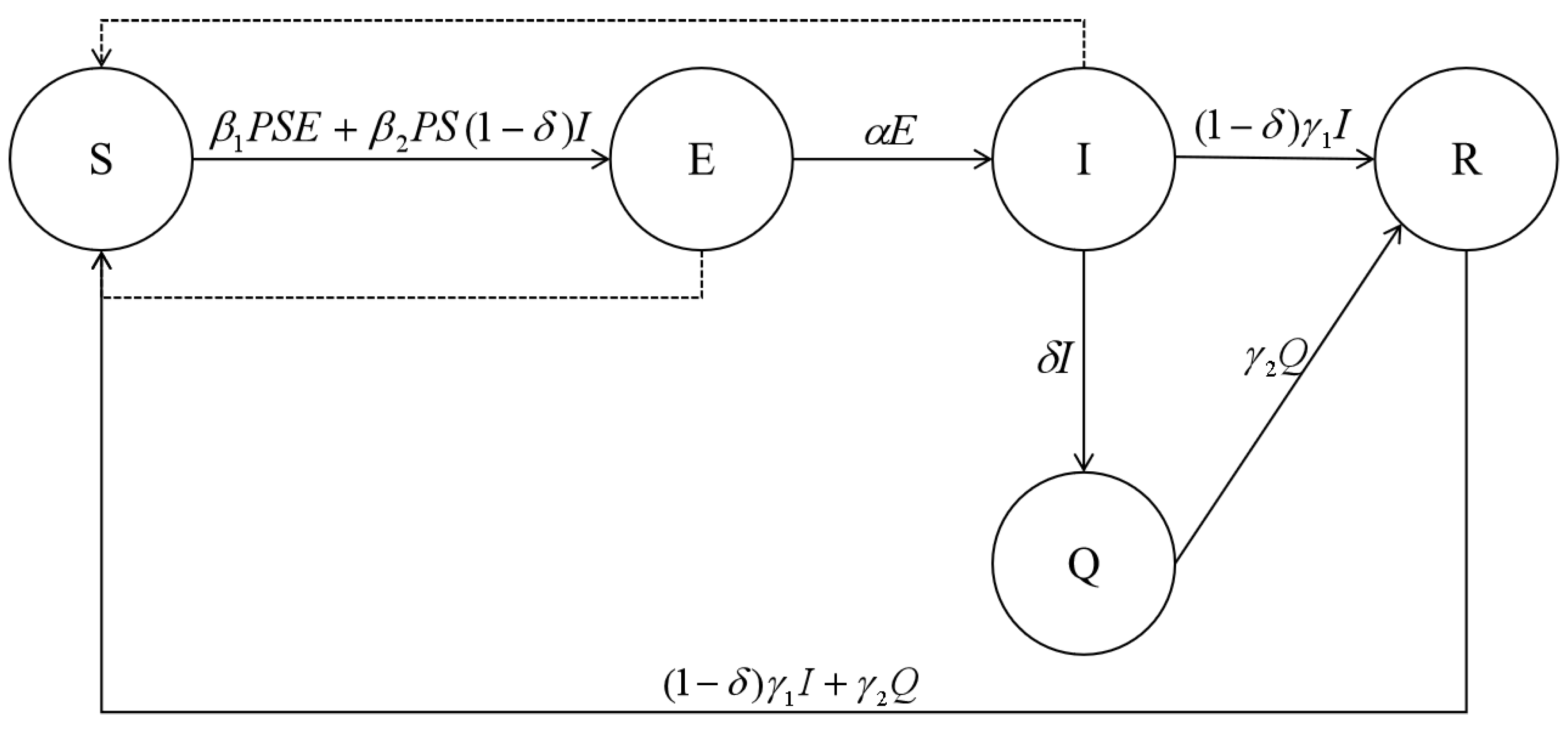 Ijerph 20 00931 g003