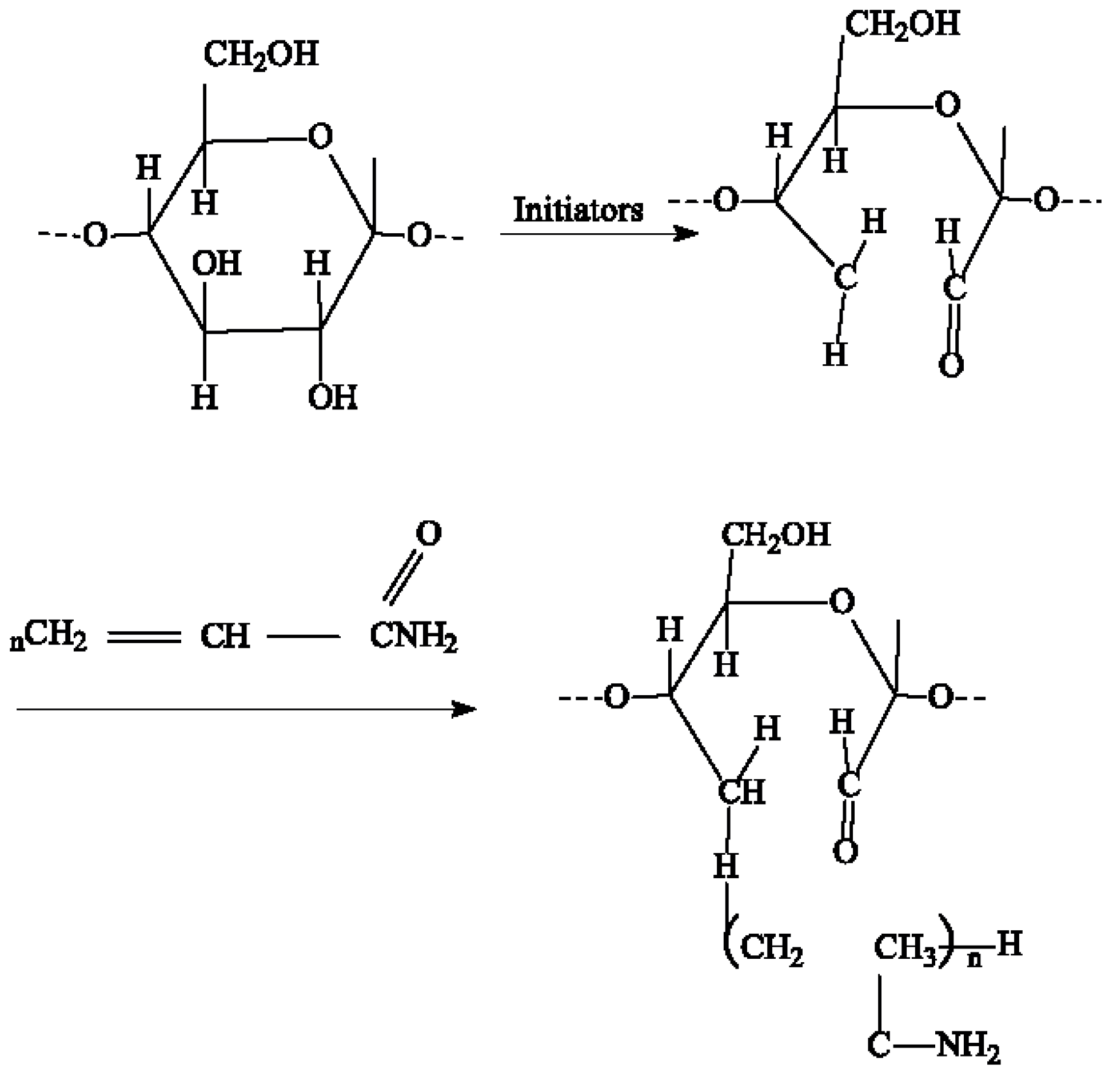 Ijerph 20 00934 g005 550