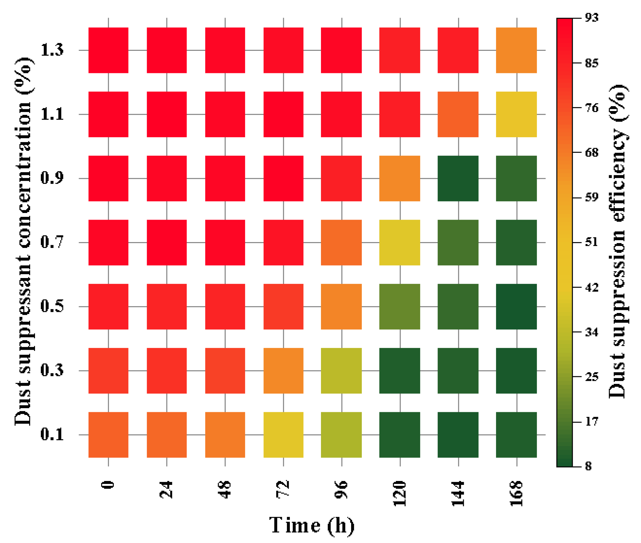 Ijerph 20 00934 g007 550