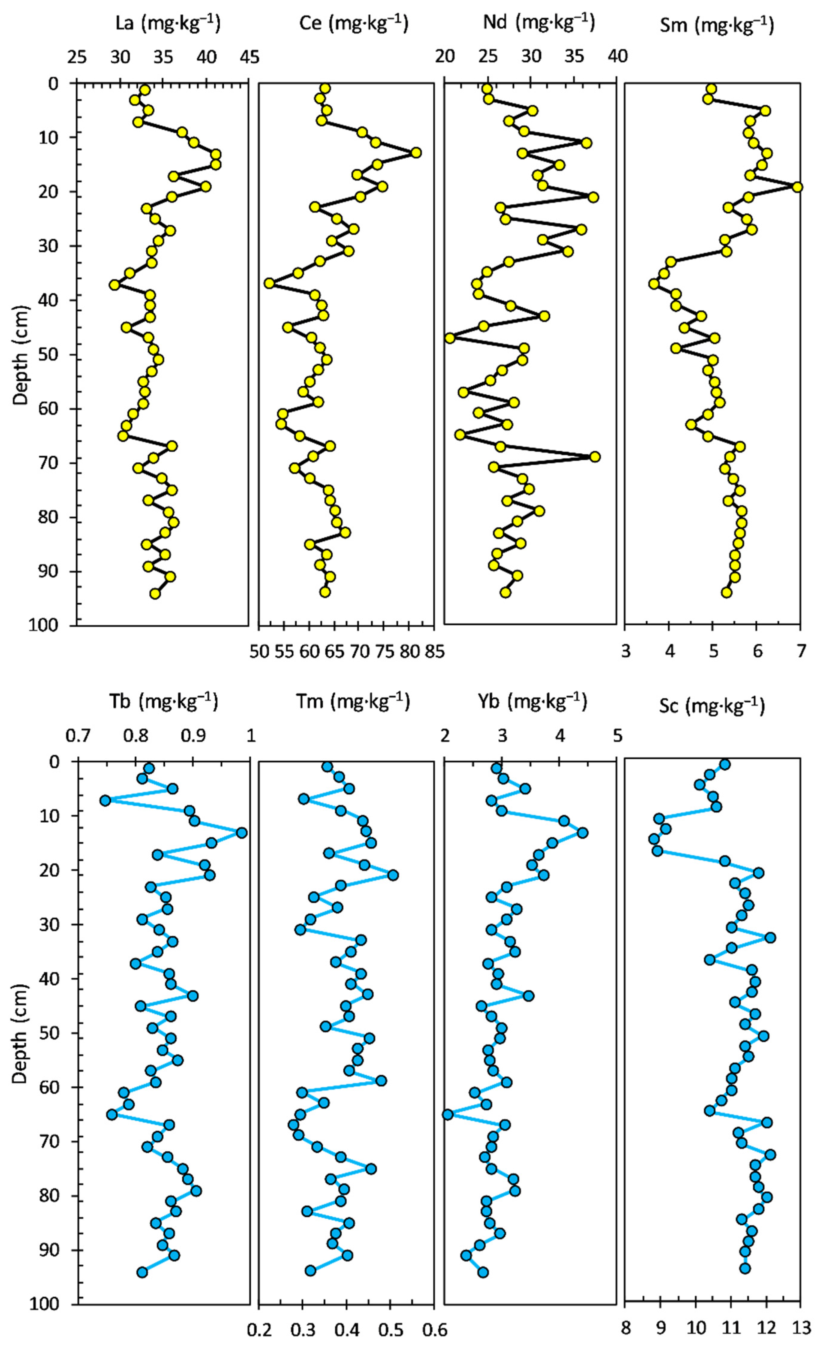 Ijerph 20 00935 g004