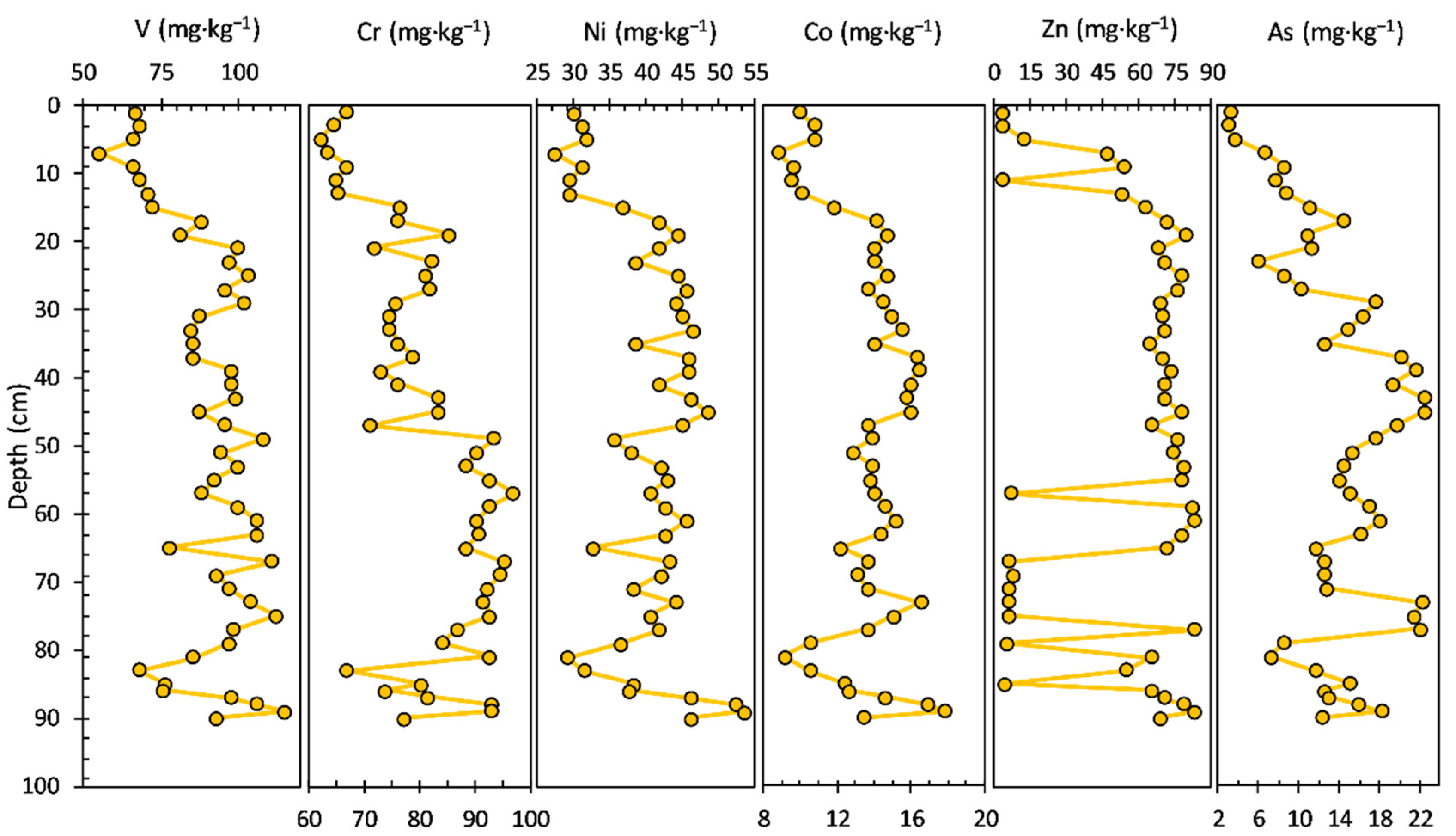 Ijerph 20 00935 g011