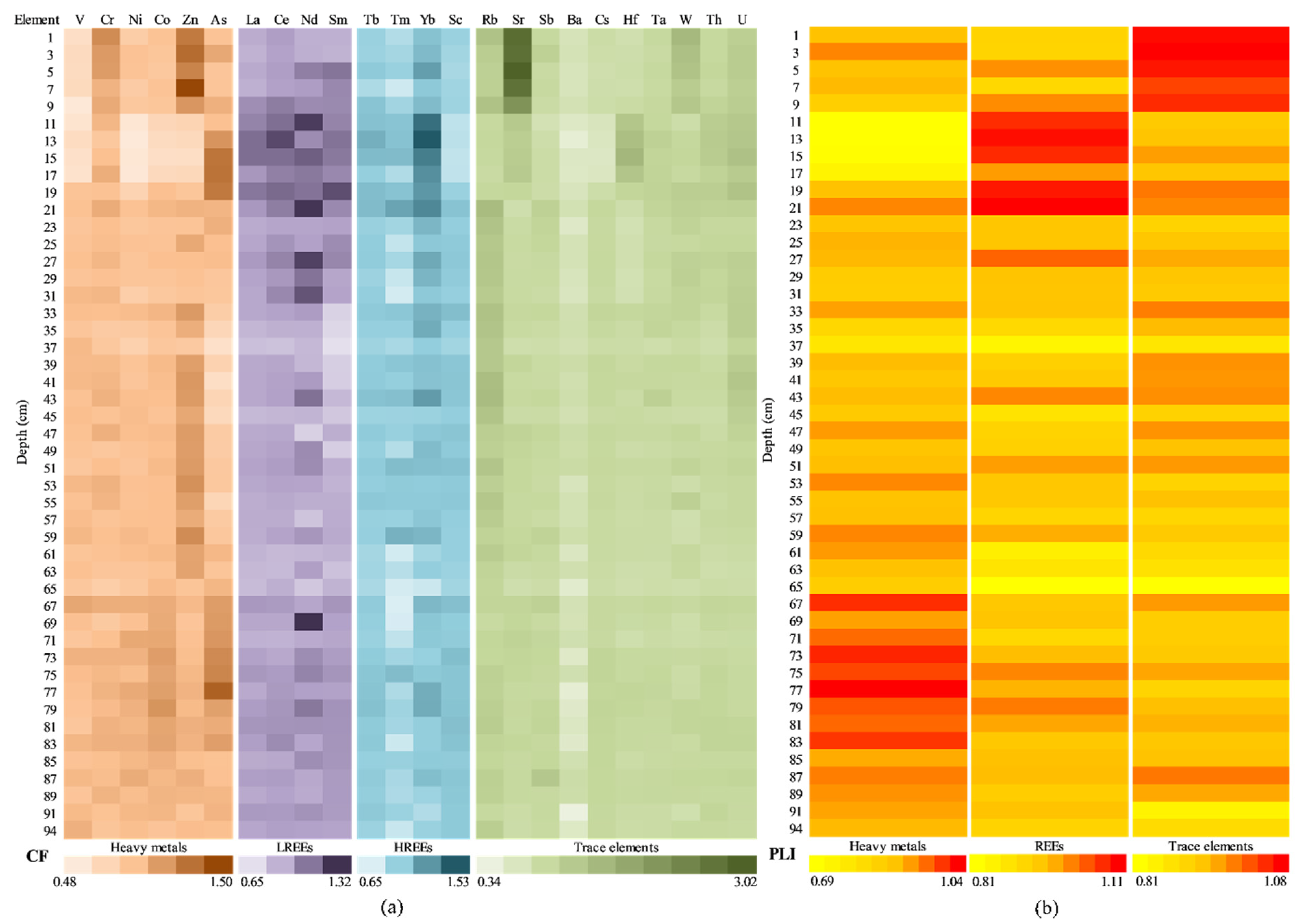 Ijerph 20 00935 g014
