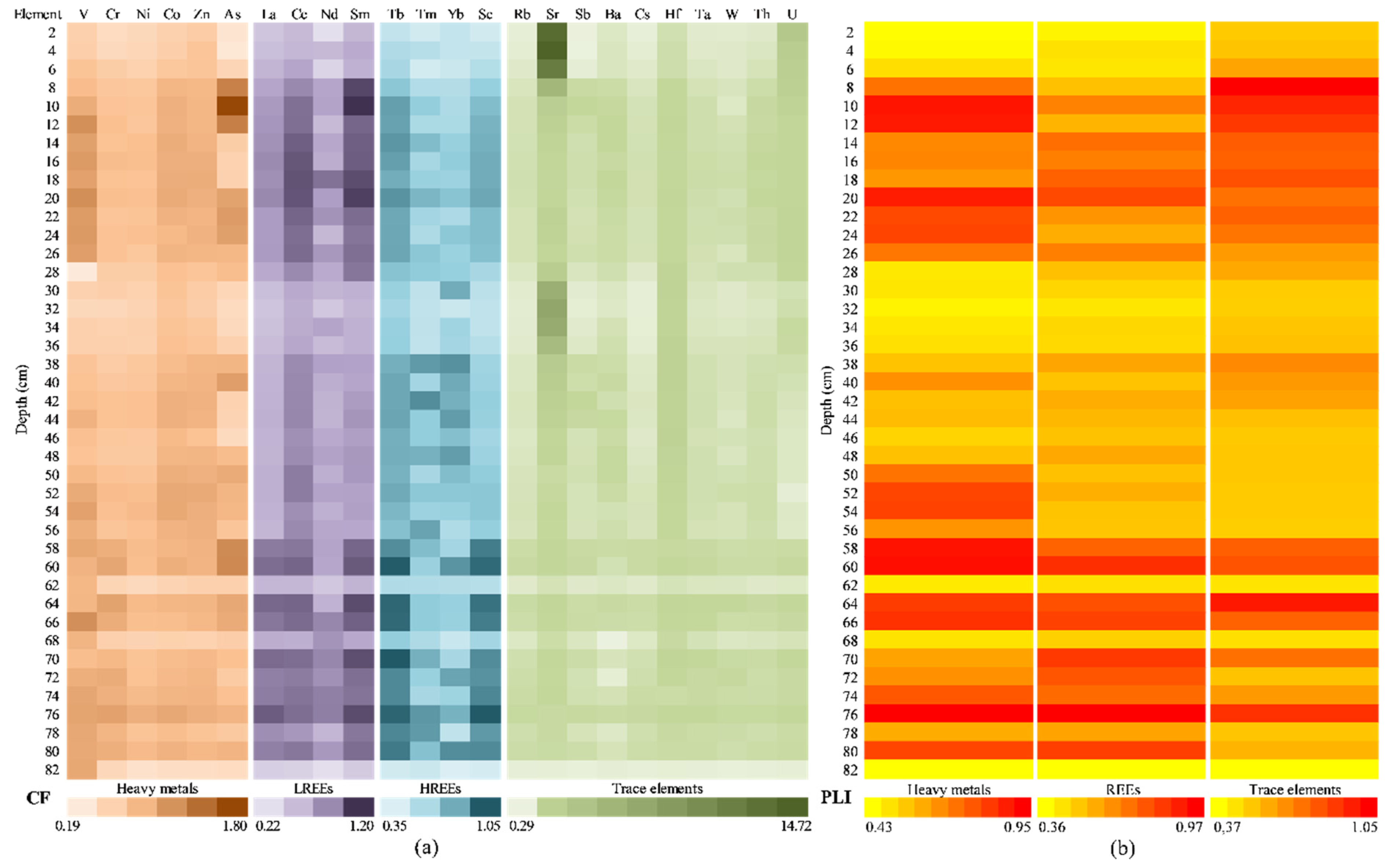 Ijerph 20 00935 g016