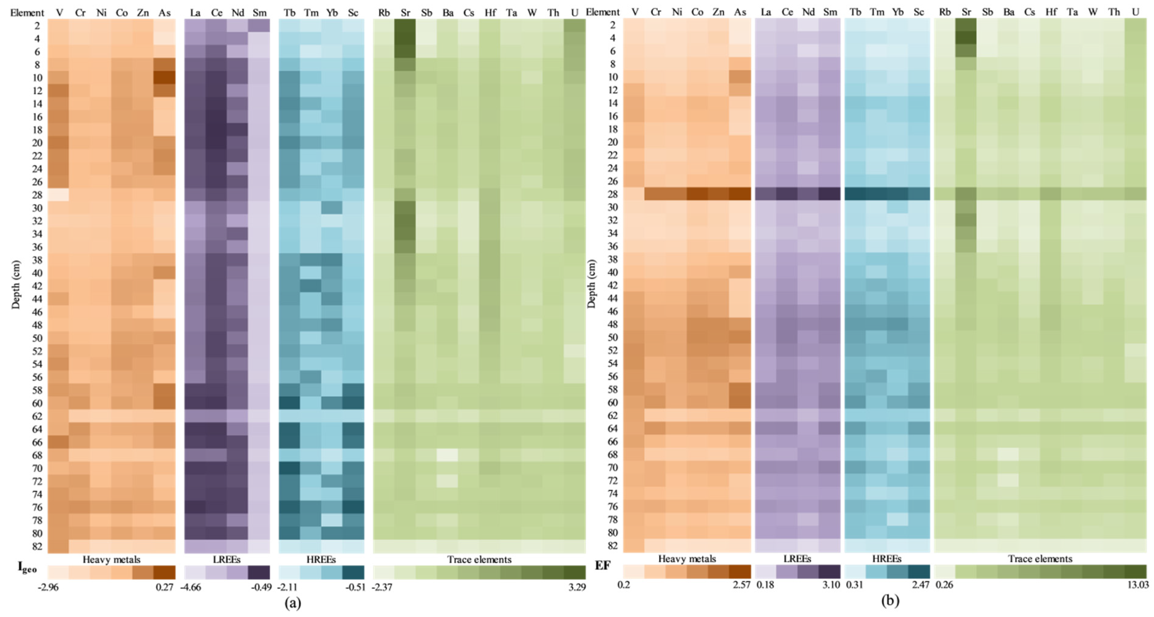 Ijerph 20 00935 g017