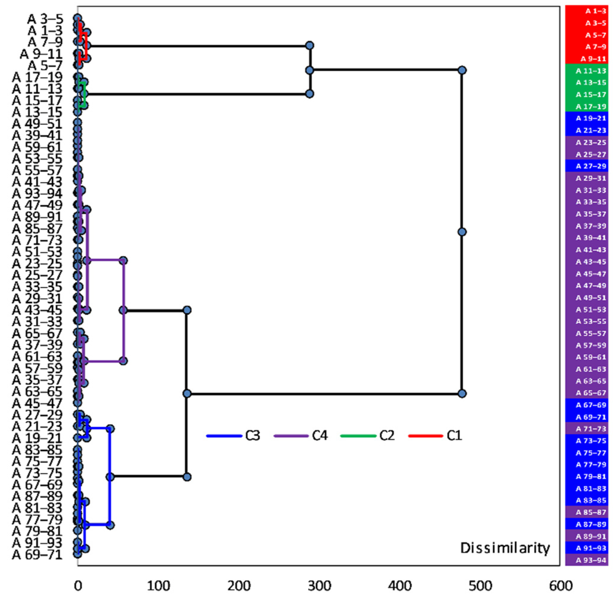 Ijerph 20 00935 g022