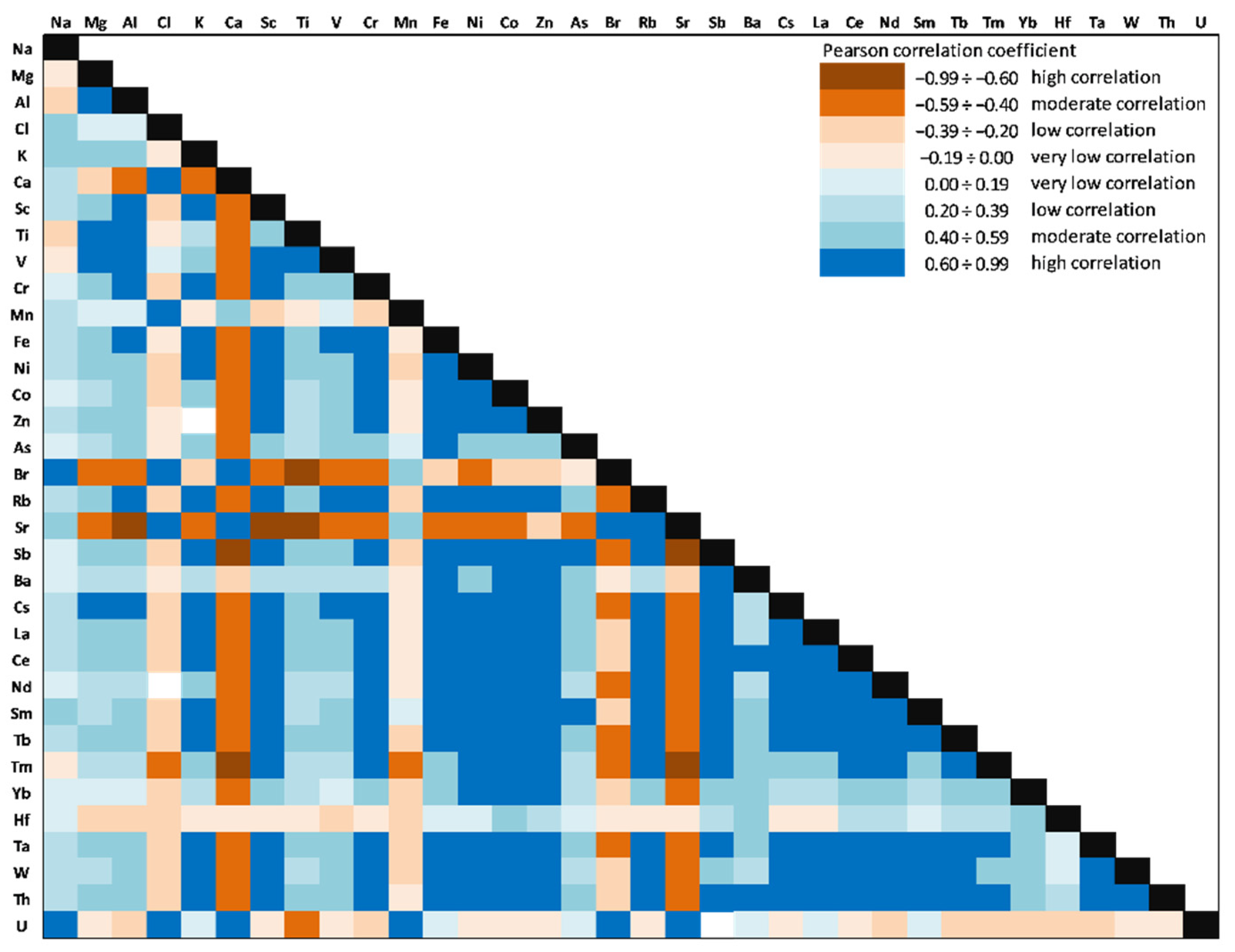 Ijerph 20 00935 g023