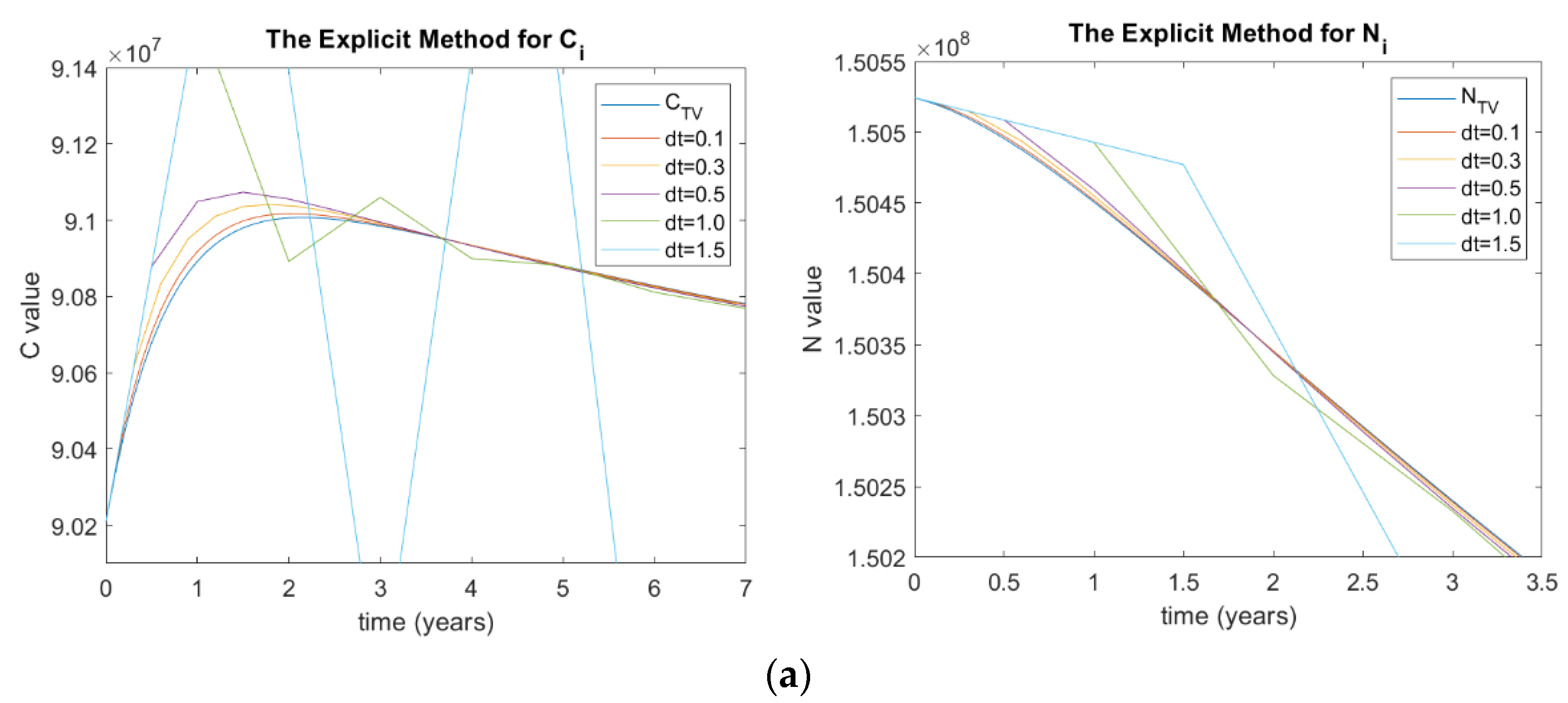 Ijerph 20 00939 g002a Ijerph 20 00939 g002a