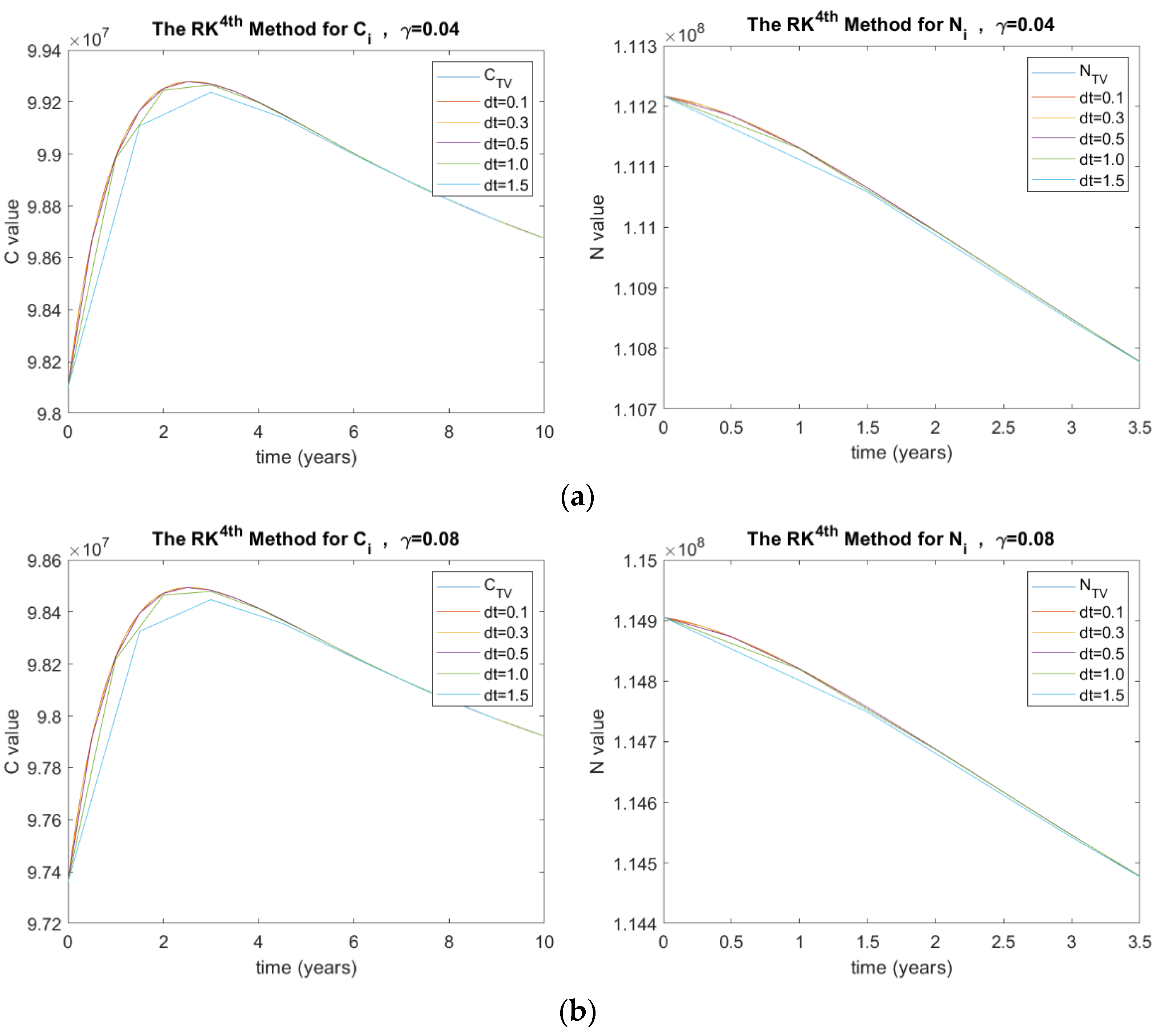 Ijerph 20 00939 g003a Ijerph 20 00939 g003a
