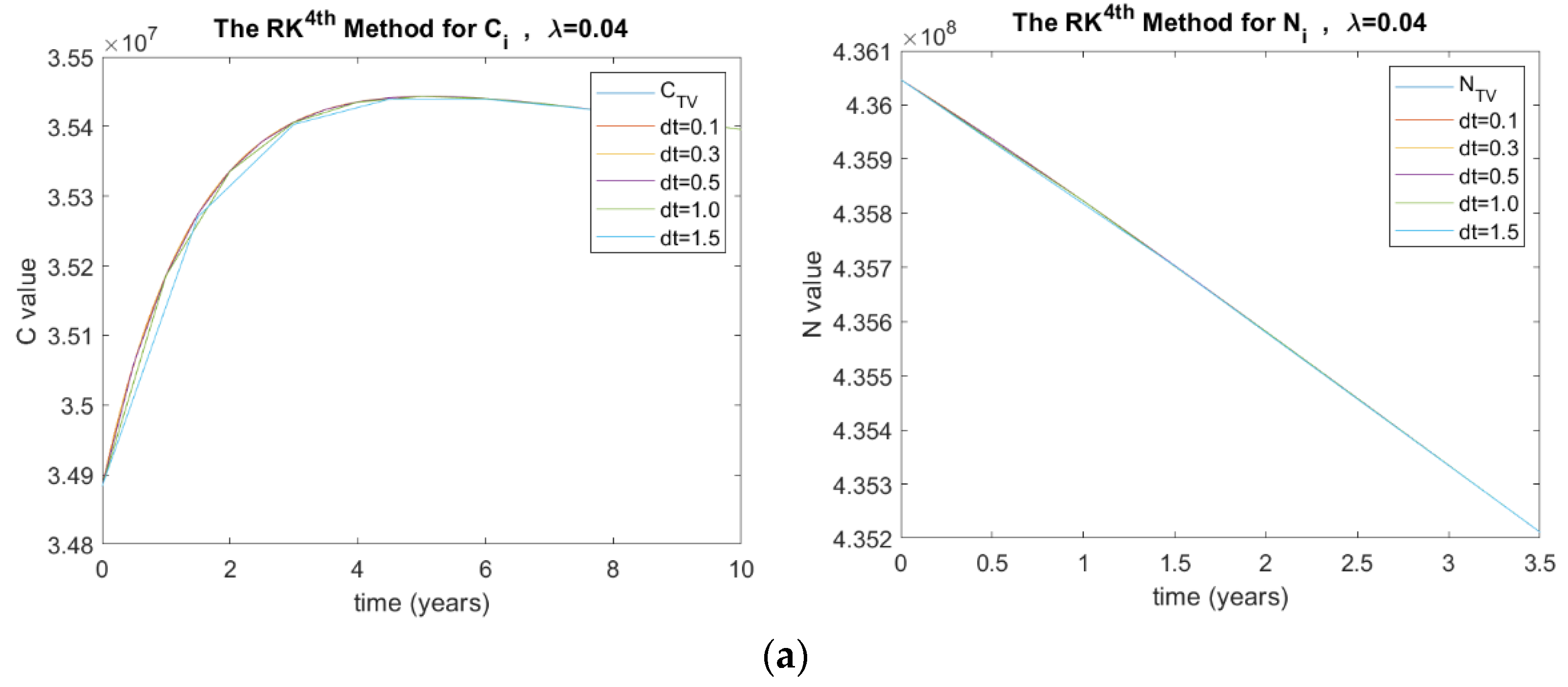 Ijerph 20 00939 g004a Ijerph 20 00939 g004a