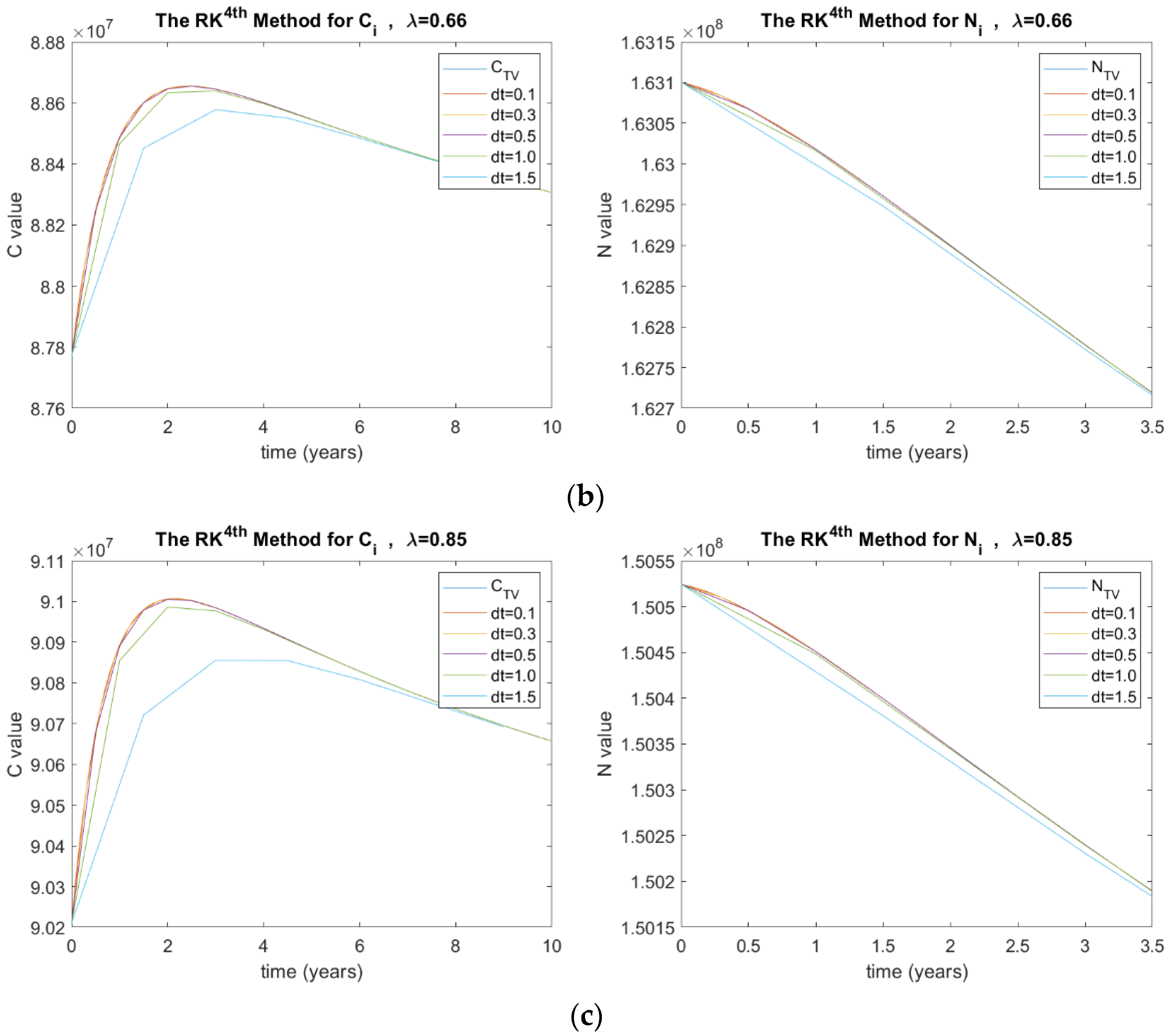 Ijerph 20 00939 g004b Ijerph 20 00939 g004b
