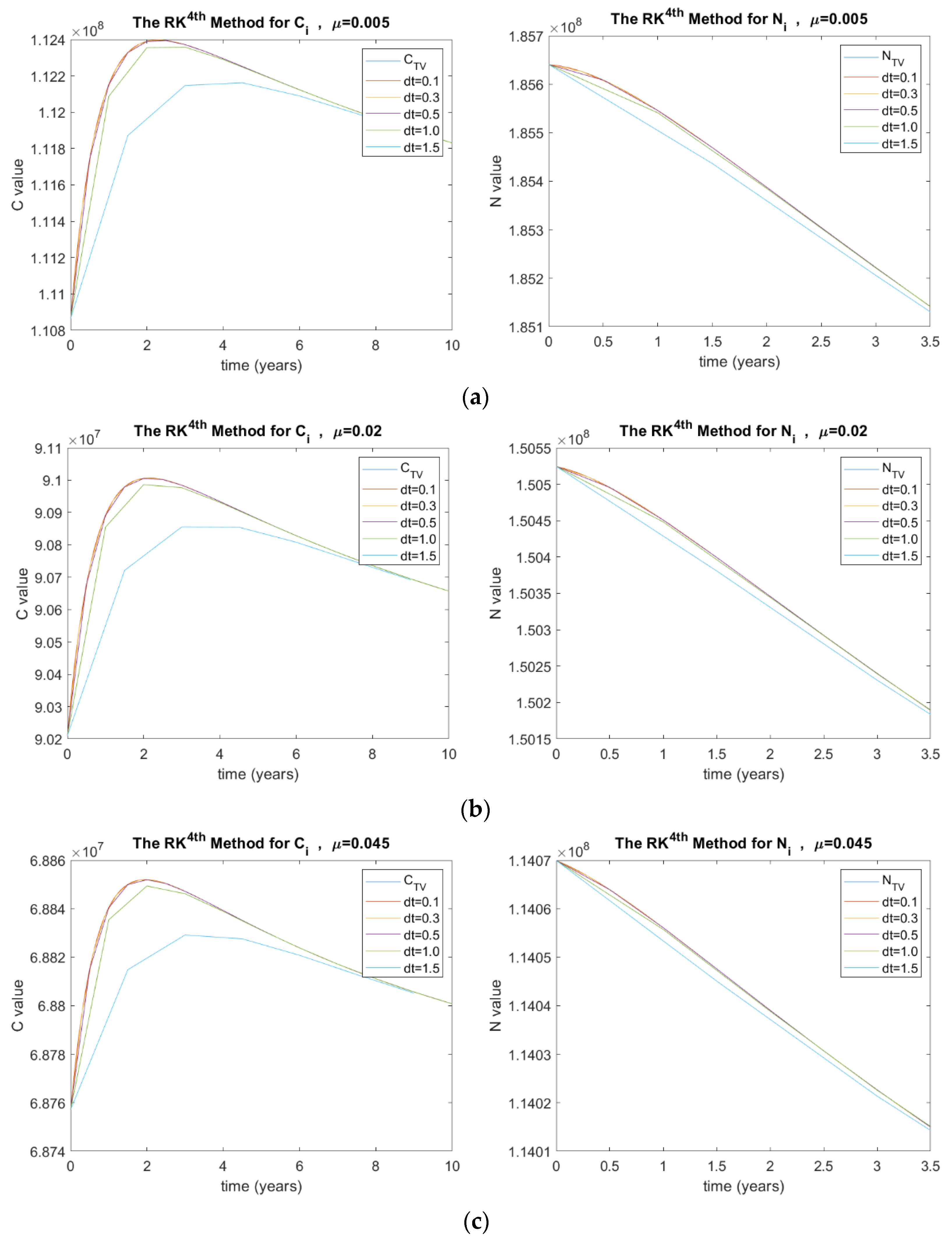 Ijerph 20 00939 g006 Ijerph 20 00939 g006