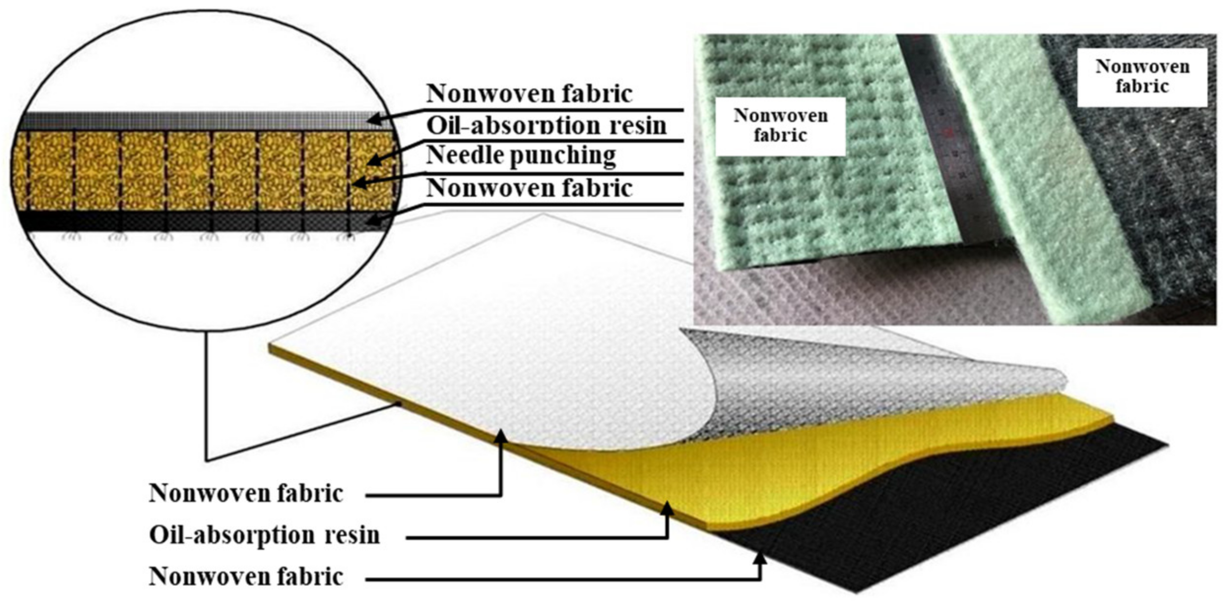 Ijerph 20 00940 g002 Ijerph 20 00940 g002