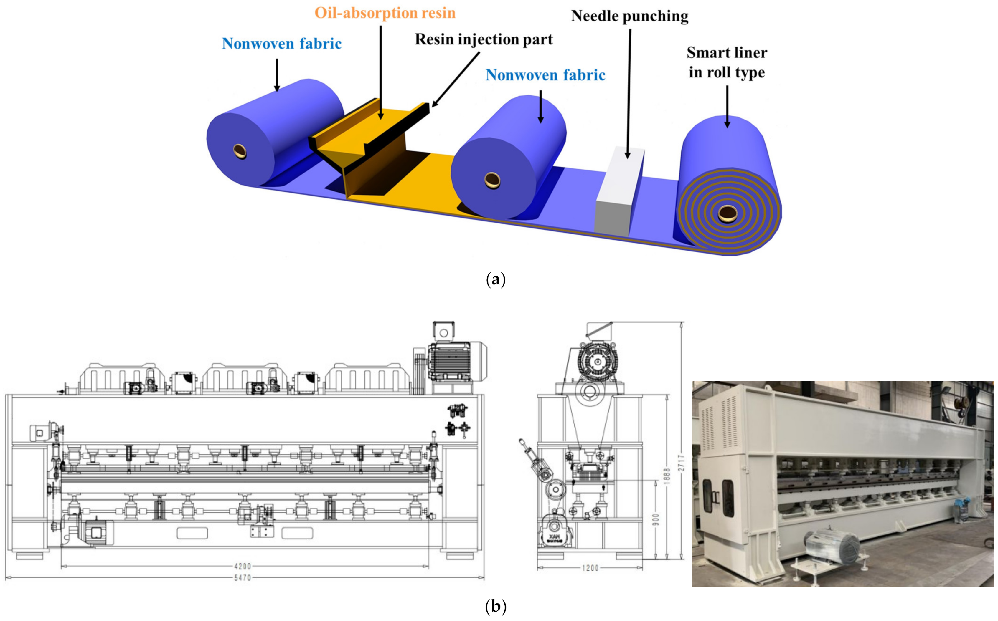 Ijerph 20 00940 g003a Ijerph 20 00940 g003a