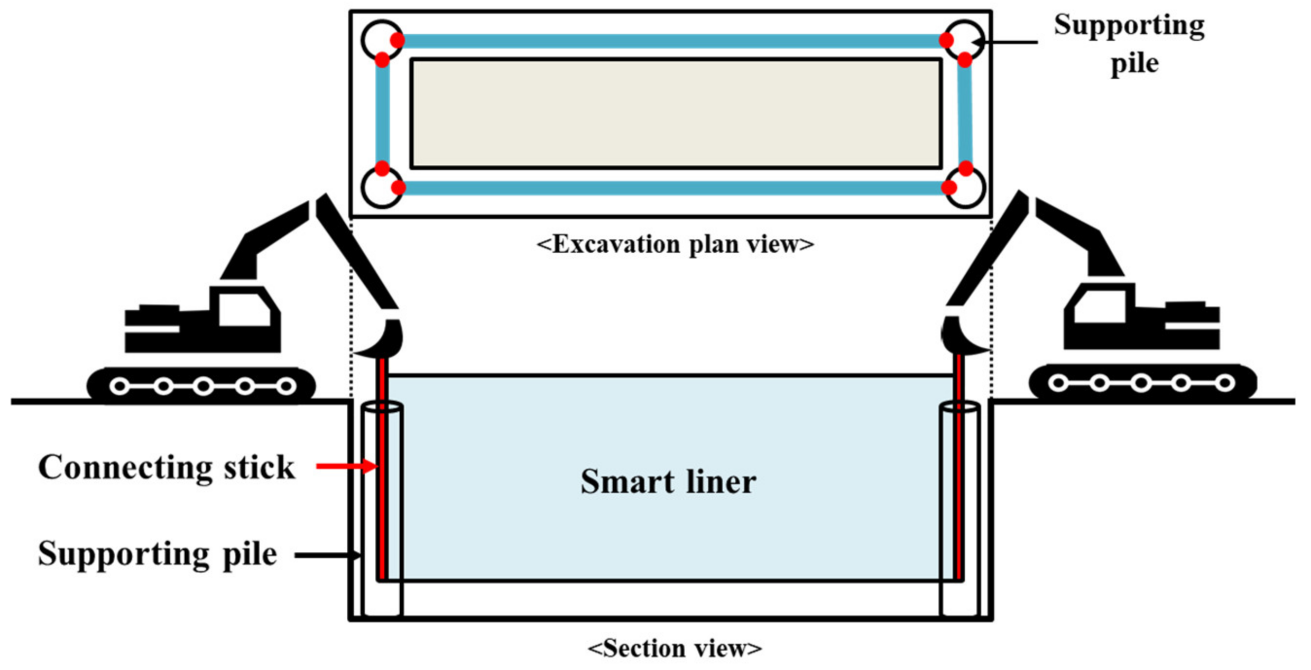 Ijerph 20 00940 g004 Ijerph 20 00940 g004