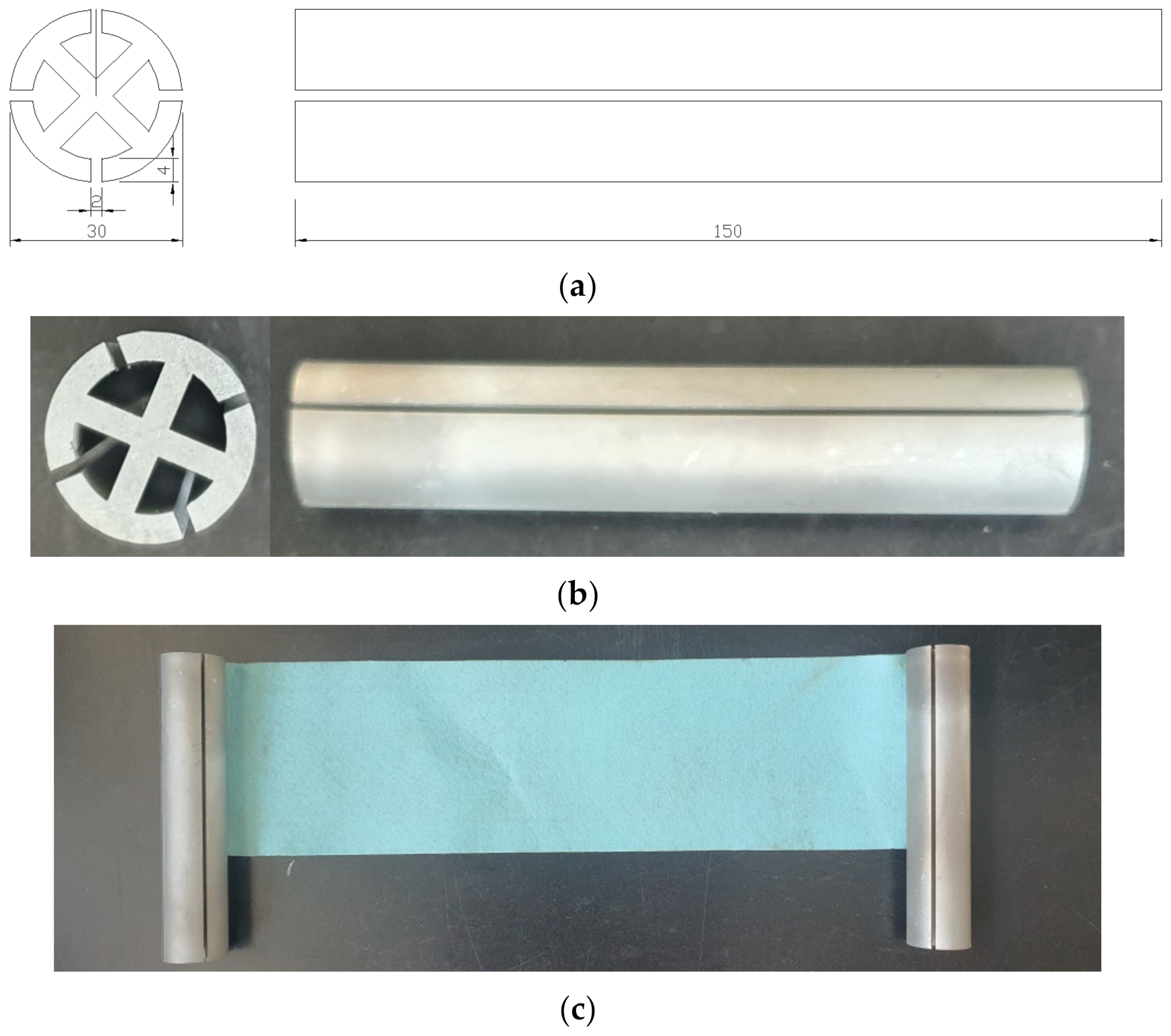 Ijerph 20 00940 g010 Ijerph 20 00940 g010