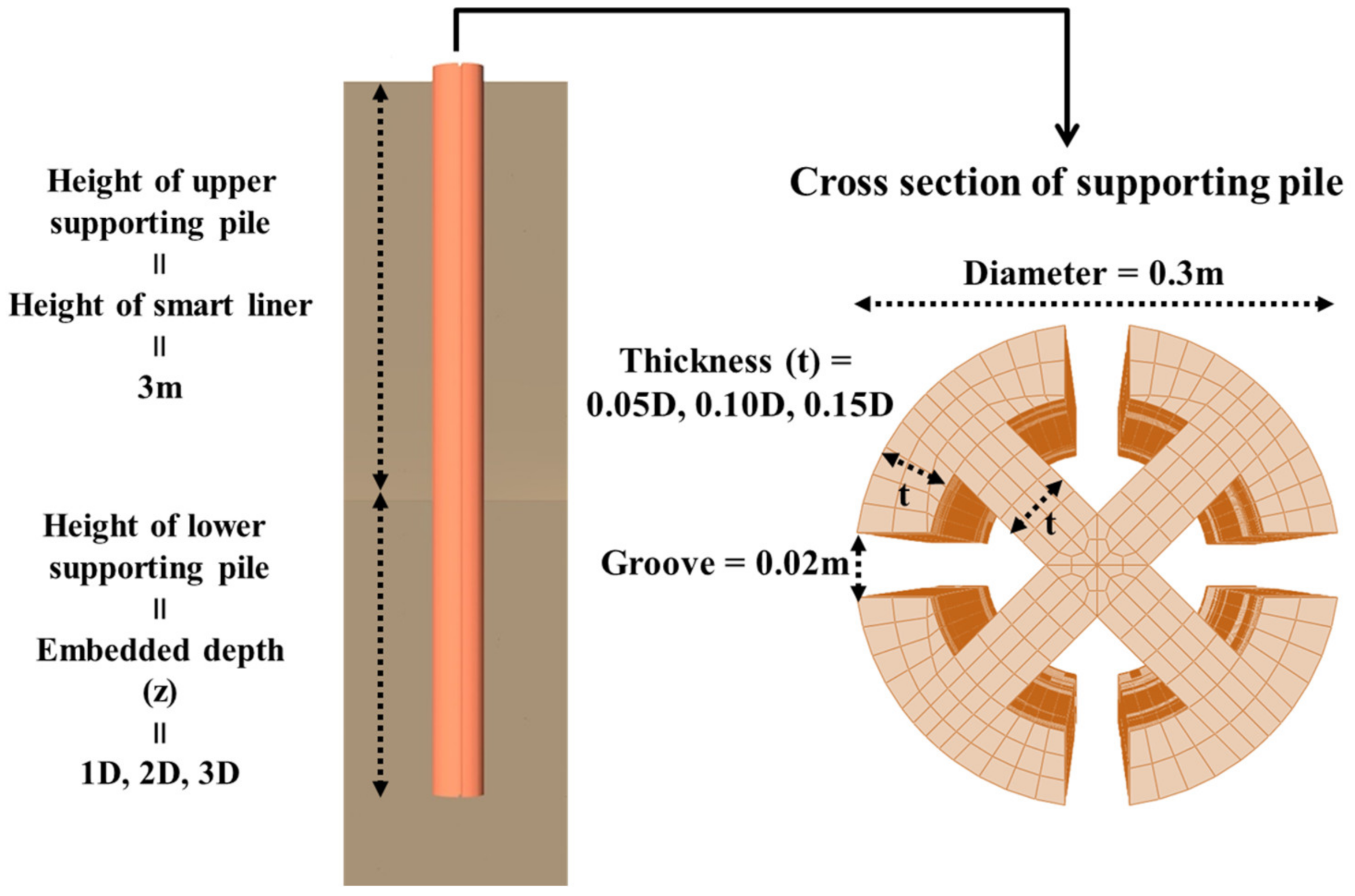 Ijerph 20 00940 g015 Ijerph 20 00940 g015