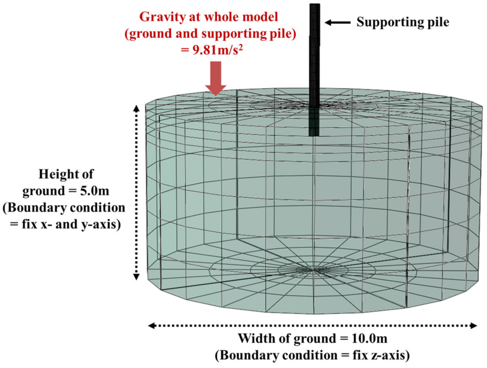 Ijerph 20 00940 g016 Ijerph 20 00940 g016