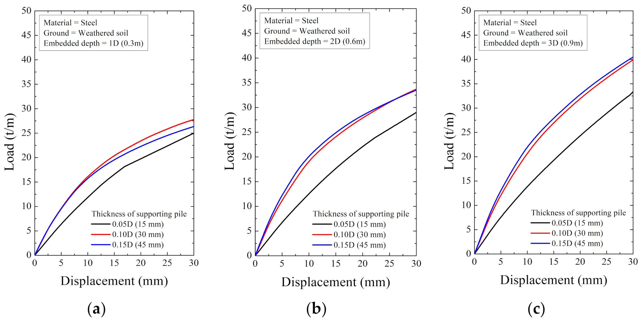 Ijerph 20 00940 g018 Ijerph 20 00940 g018