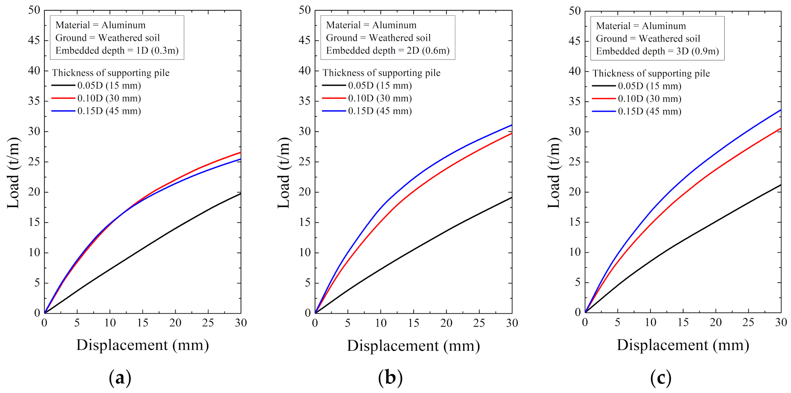 Ijerph 20 00940 g019 Ijerph 20 00940 g019