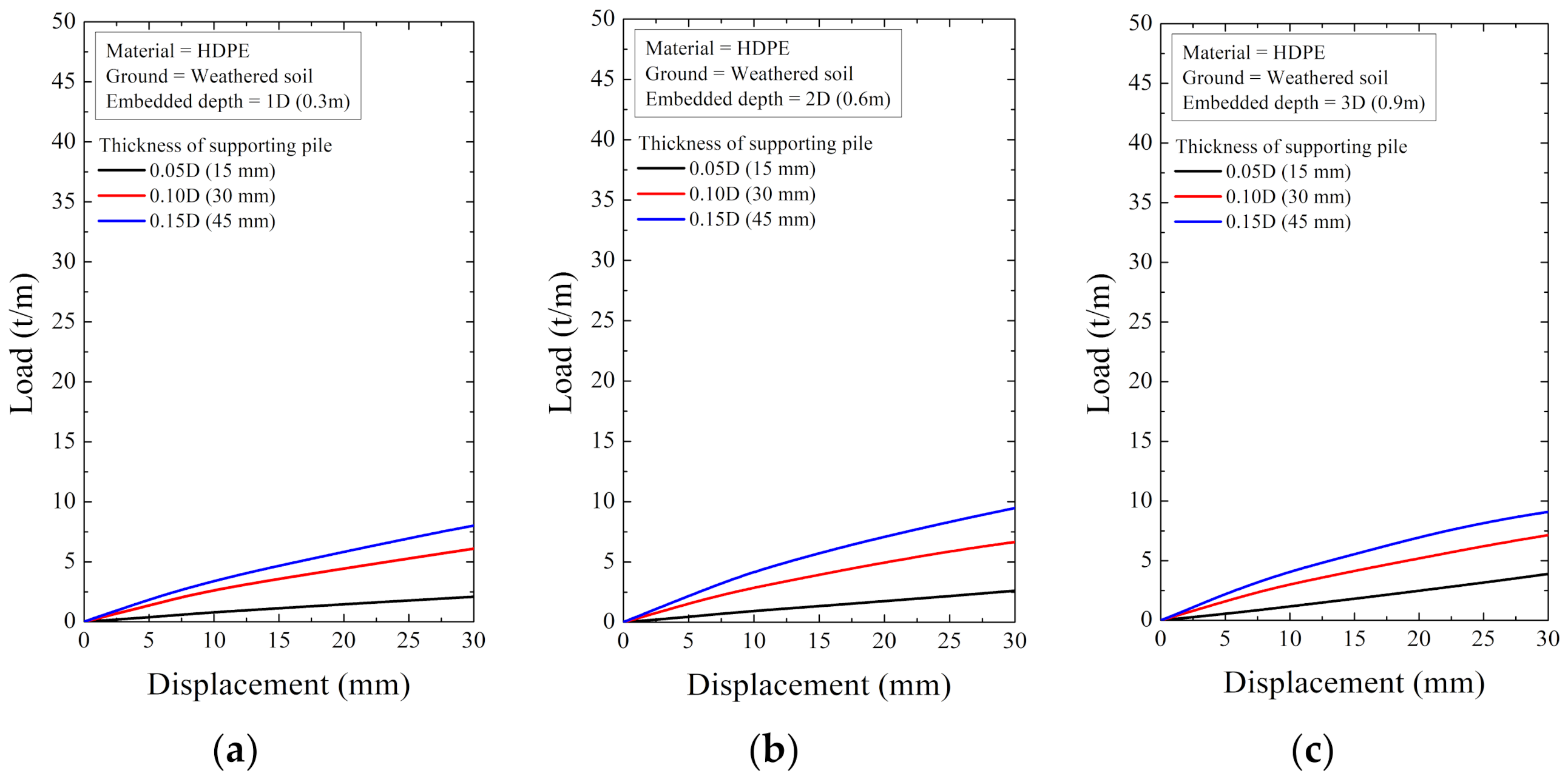 Ijerph 20 00940 g020 Ijerph 20 00940 g020