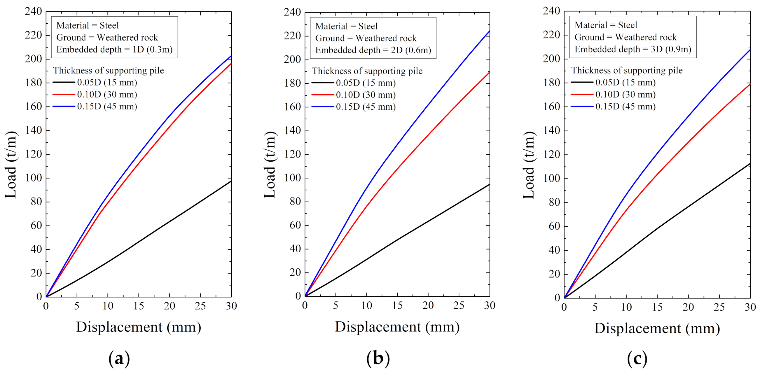 Ijerph 20 00940 g021 Ijerph 20 00940 g021