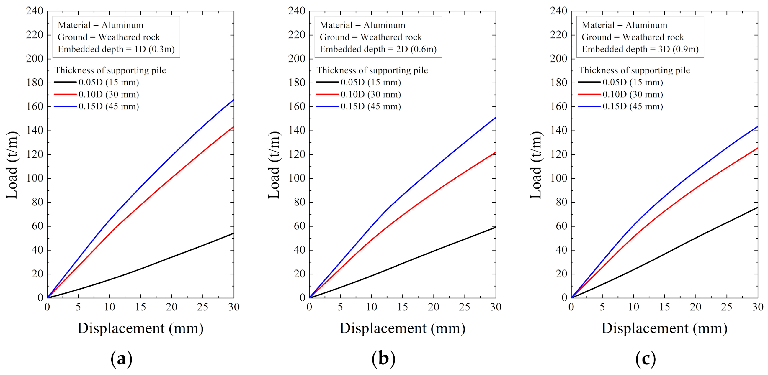 Ijerph 20 00940 g022 Ijerph 20 00940 g022