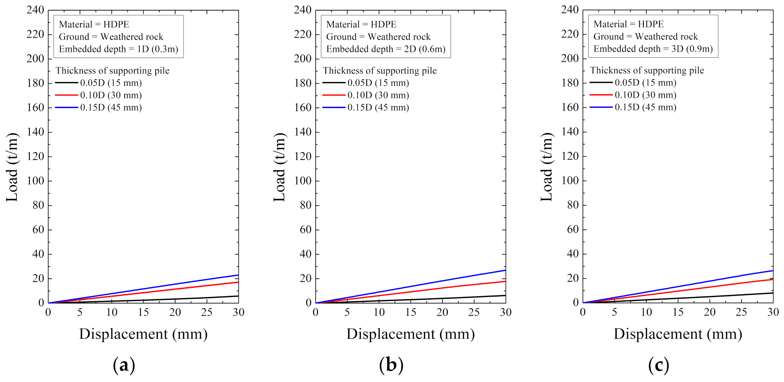 Ijerph 20 00940 g023 Ijerph 20 00940 g023