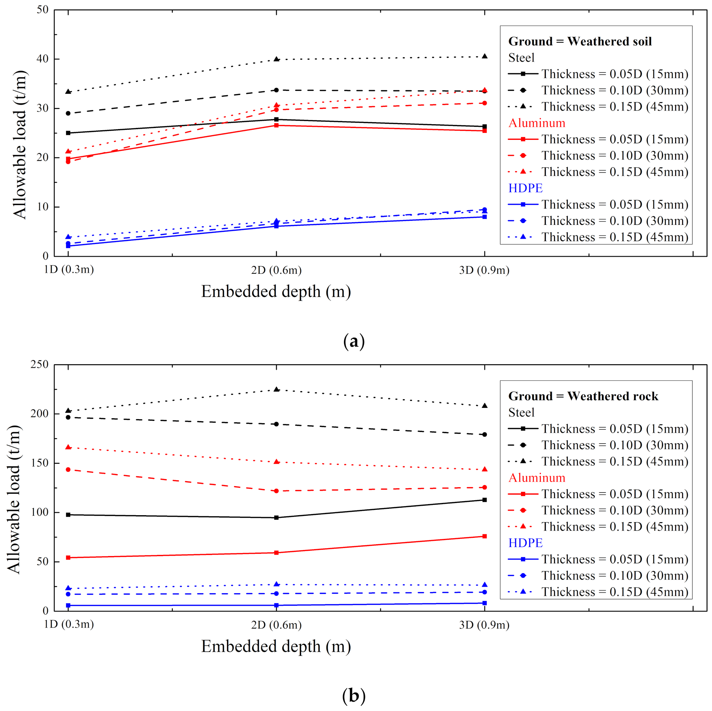 Ijerph 20 00940 g024 Ijerph 20 00940 g024