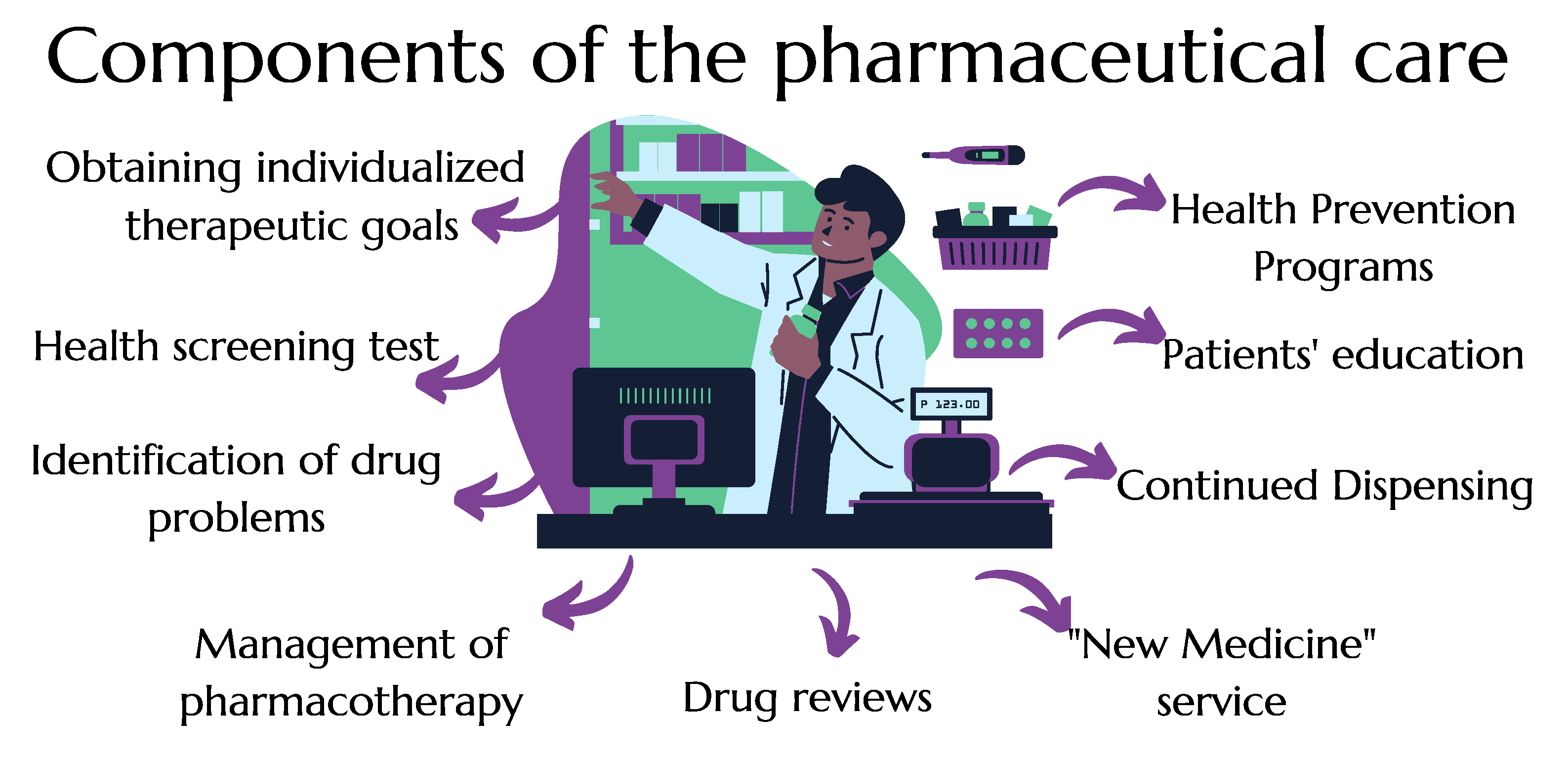 Ijerph 20 00945 g001 Ijerph 20 00945 g001
