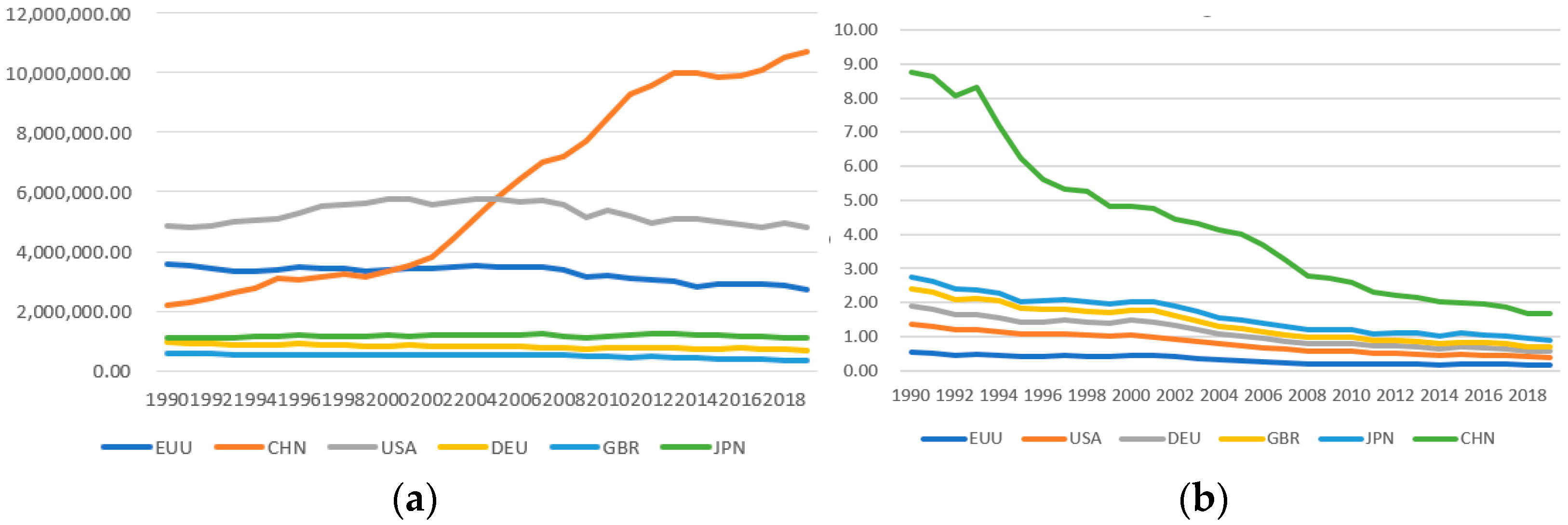 Ijerph 20 00950 g001