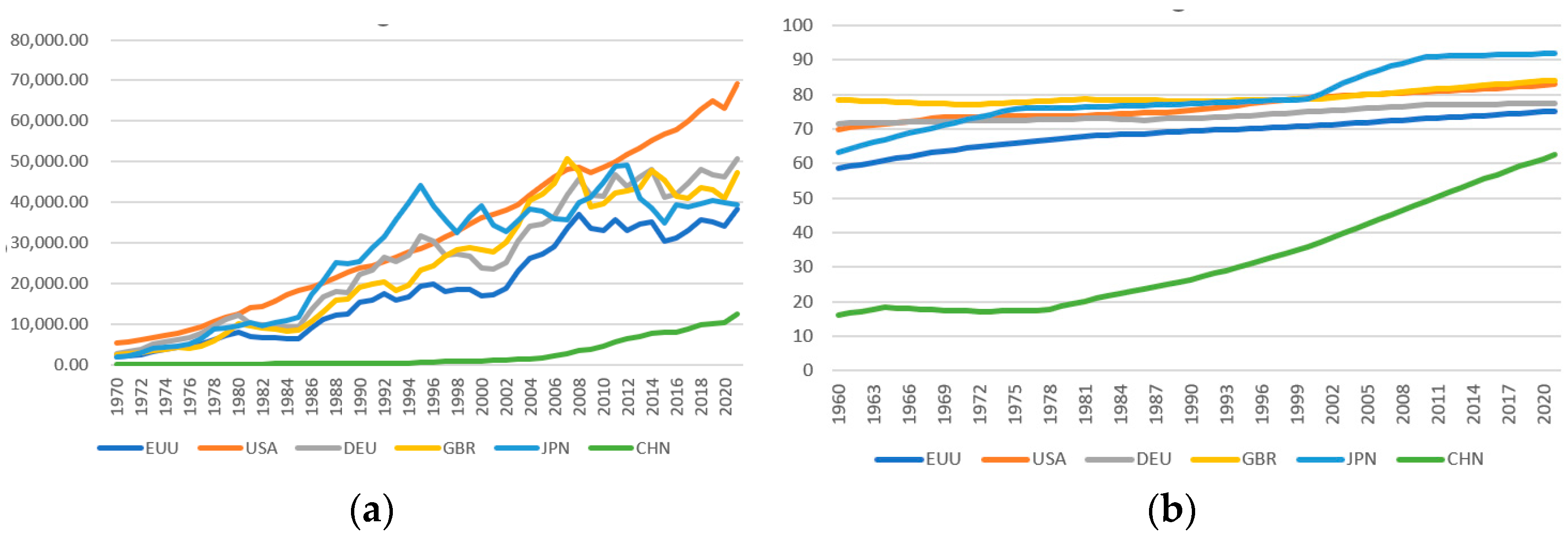 Ijerph 20 00950 g002a