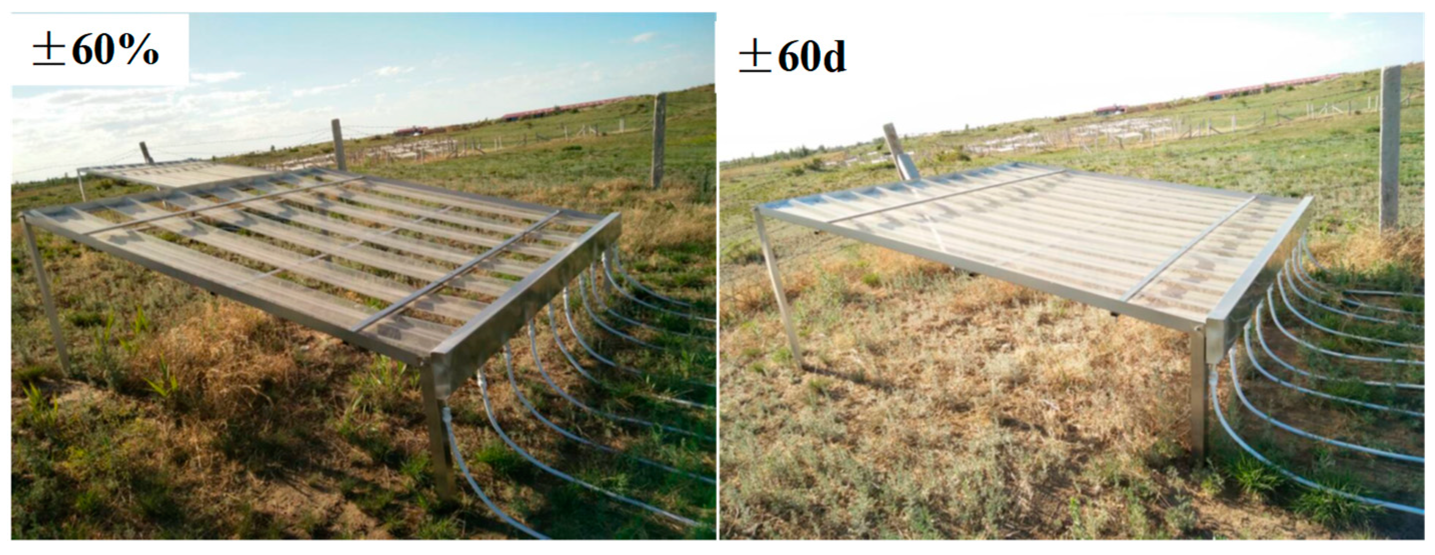 Ijerph 20 00960 g002