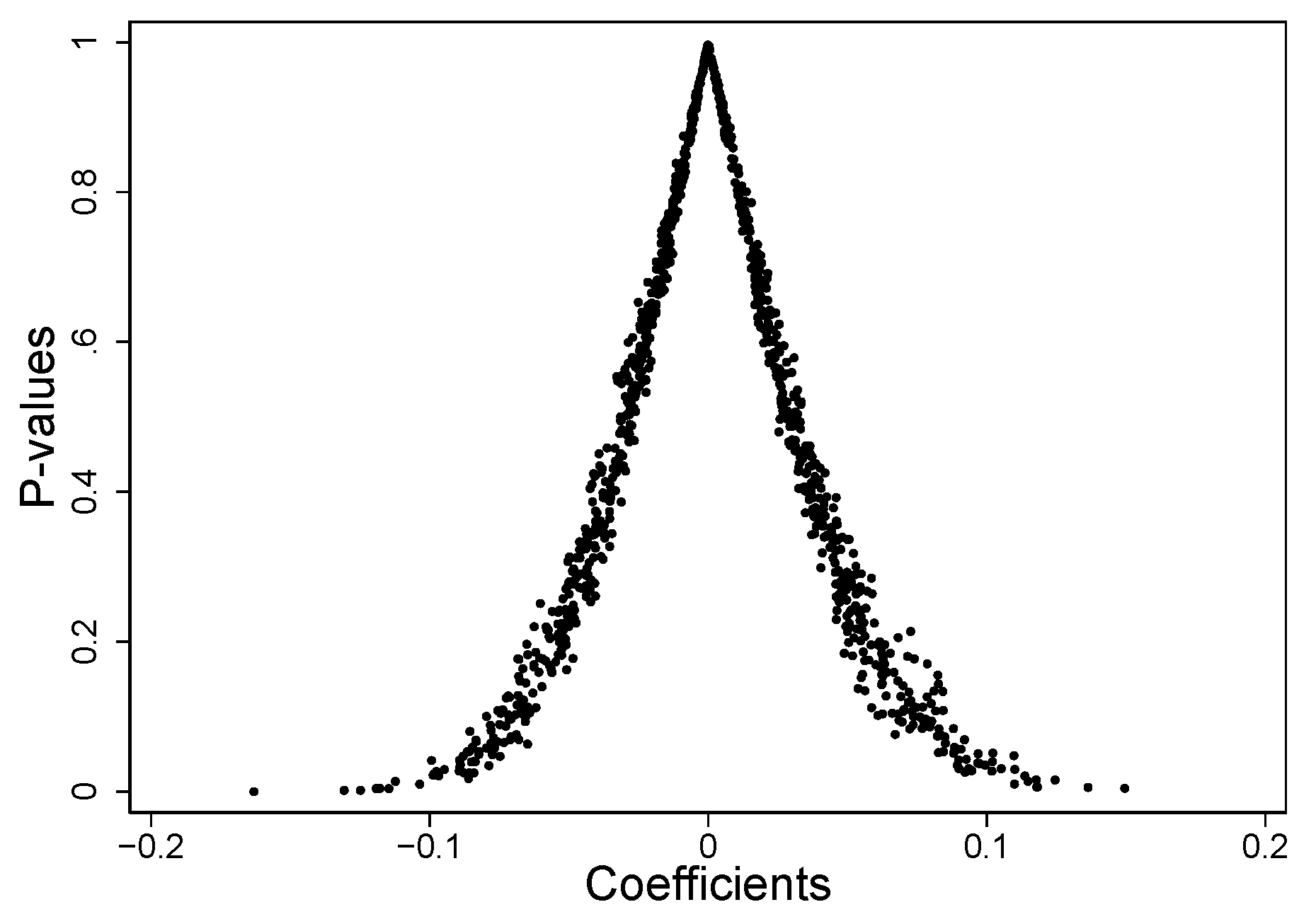 Ijerph 20 00962 g003