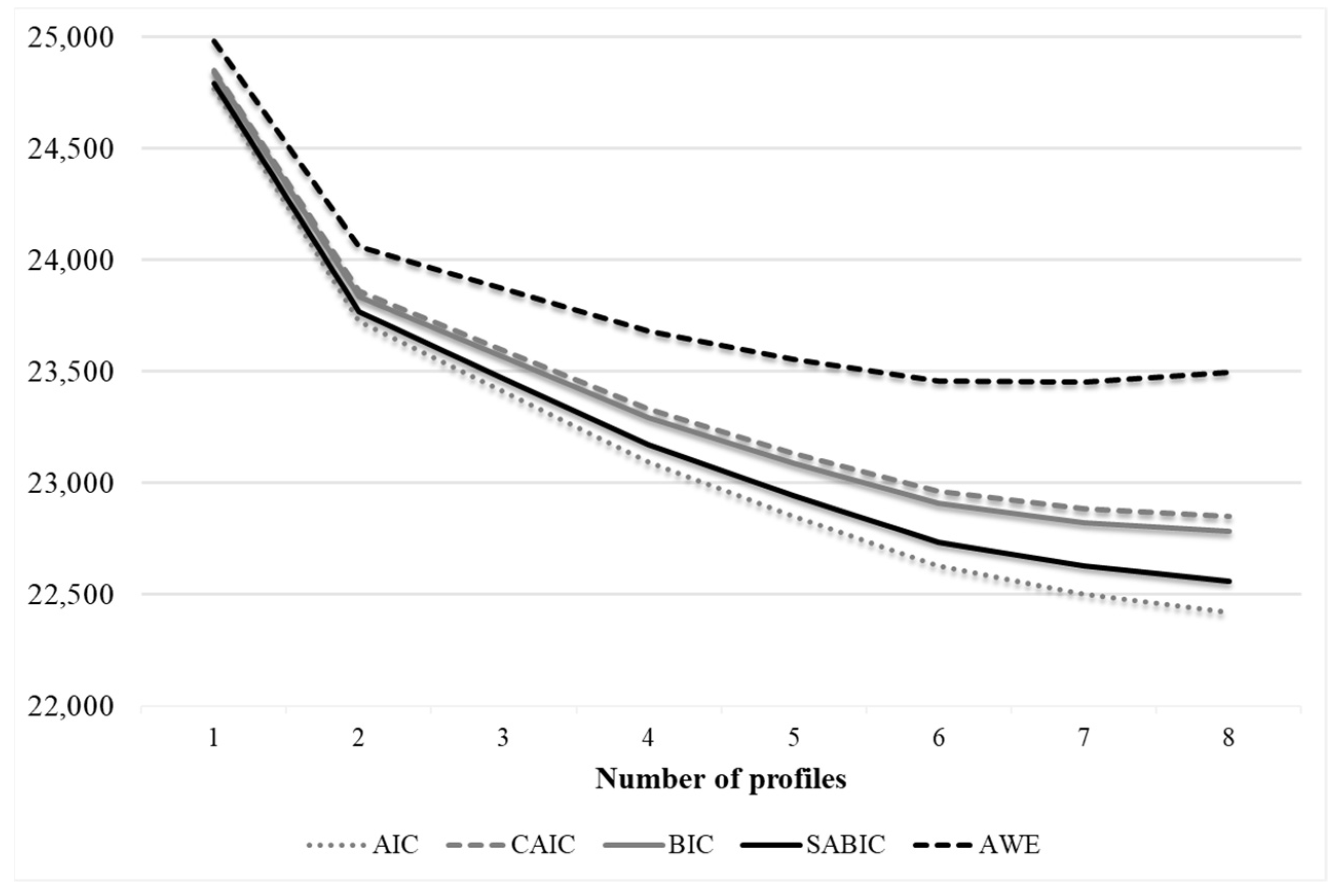 Ijerph 20 00967 g001 Ijerph 20 00967 g001