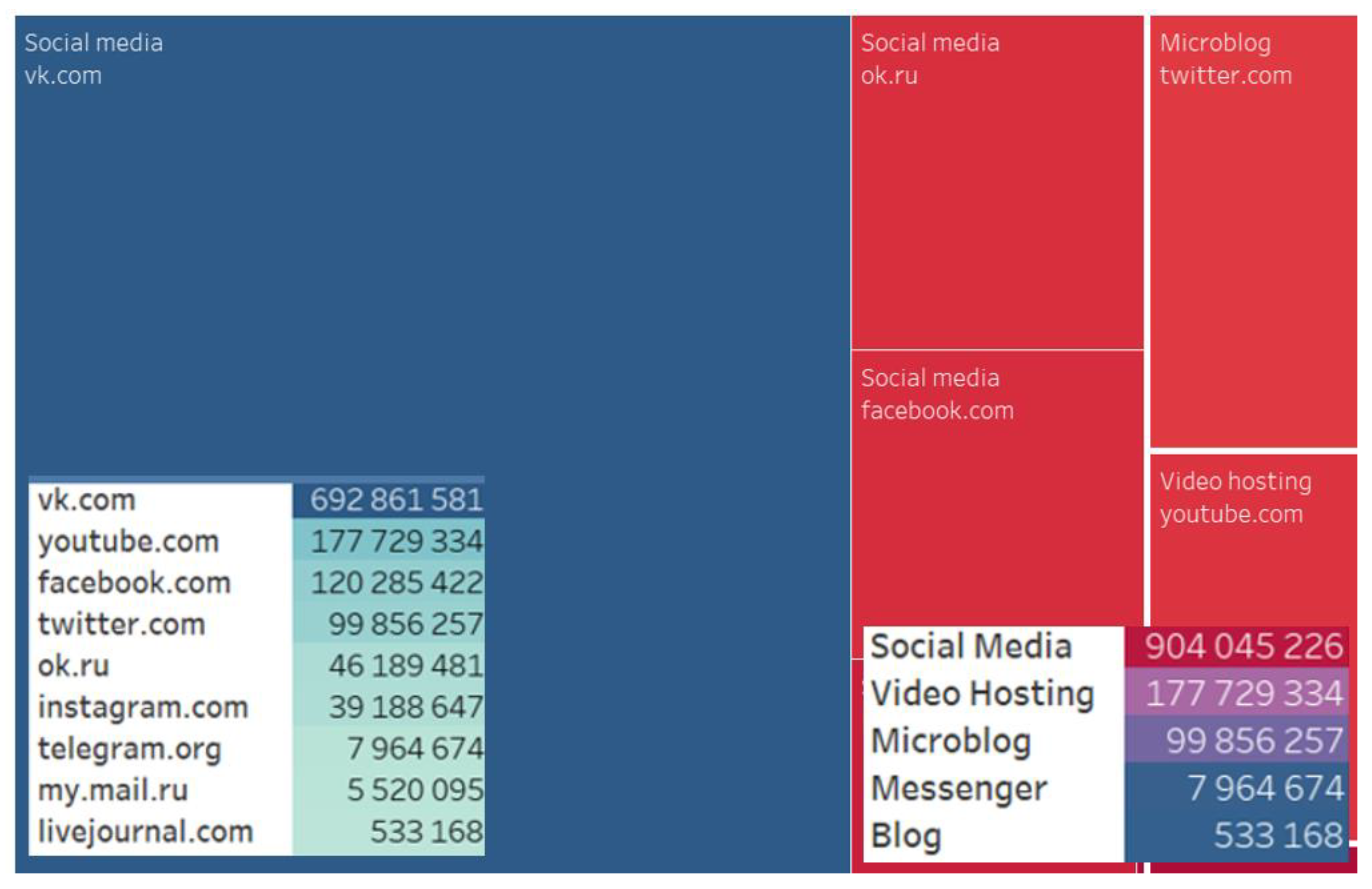 Ijerph 20 00971 g002 Ijerph 20 00971 g002