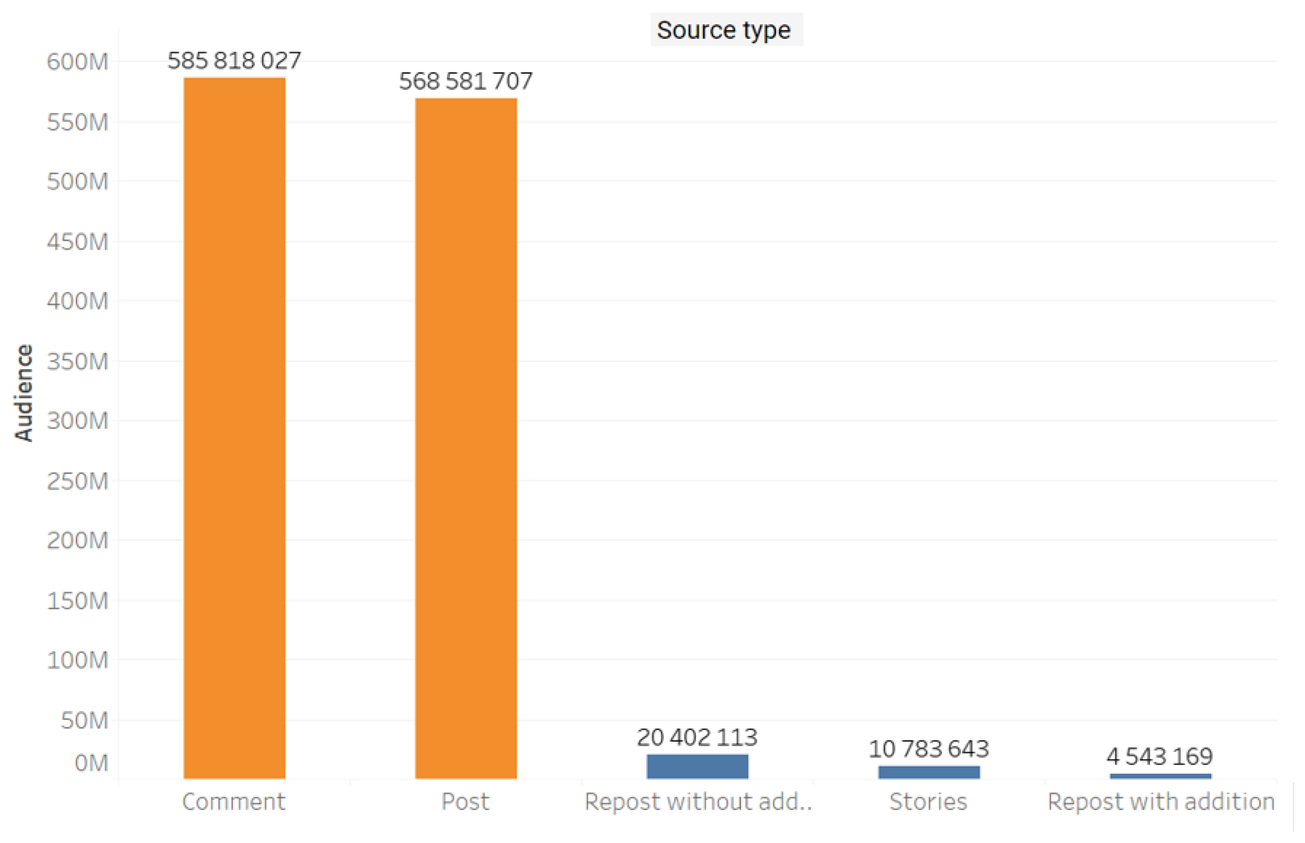 Ijerph 20 00971 g003 Ijerph 20 00971 g003