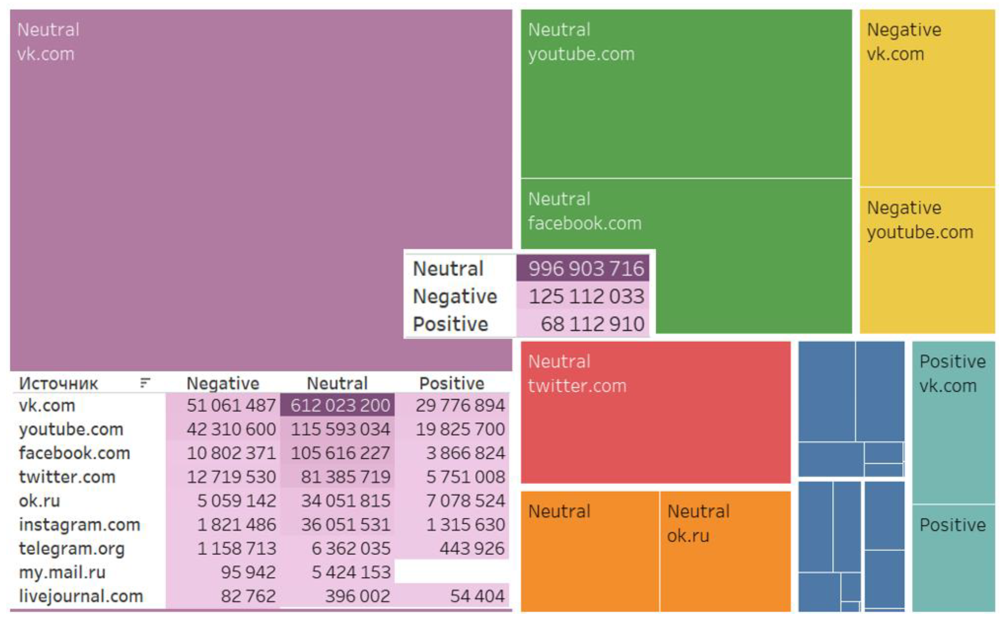 Ijerph 20 00971 g006 Ijerph 20 00971 g006
