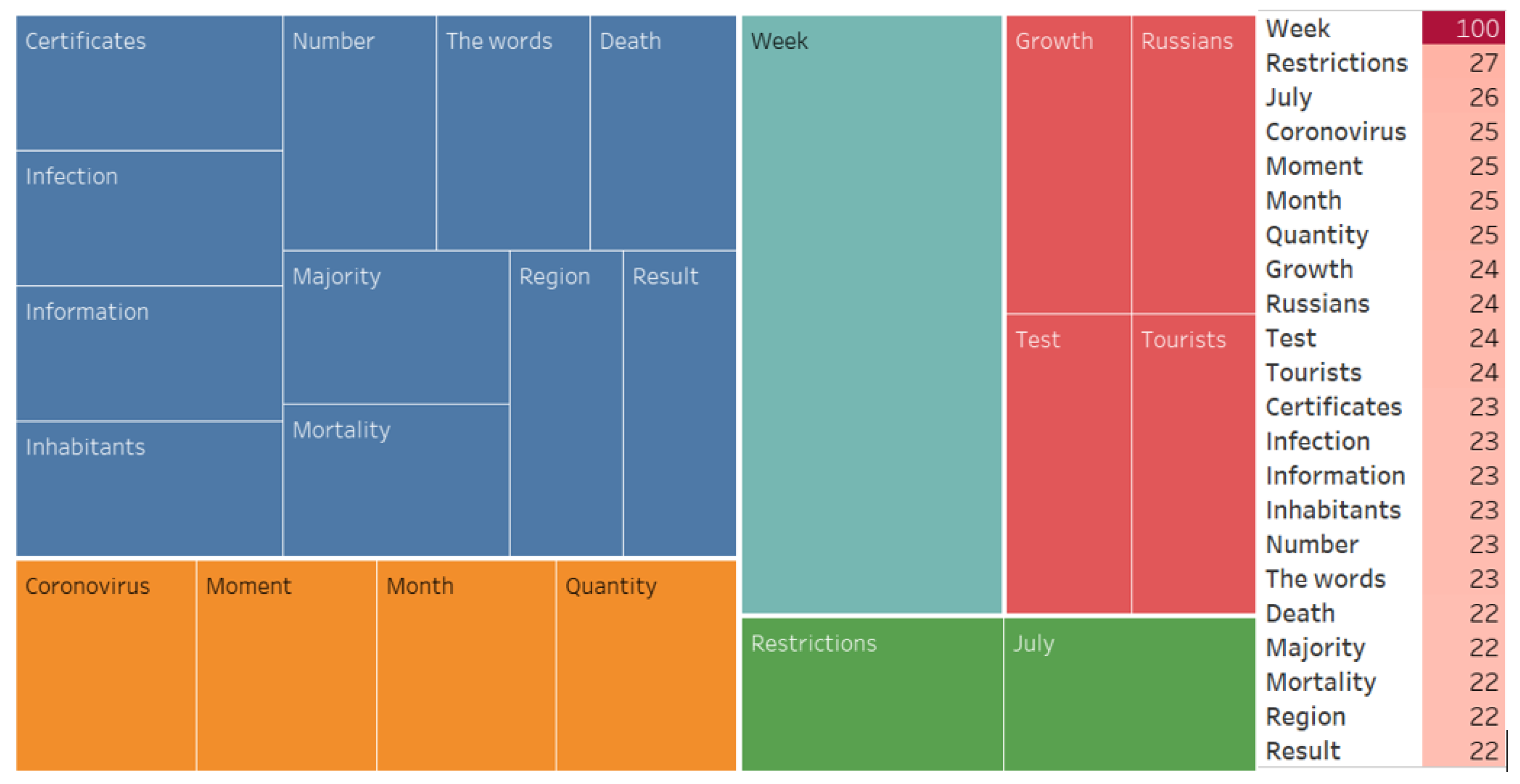 Ijerph 20 00971 g009 Ijerph 20 00971 g009