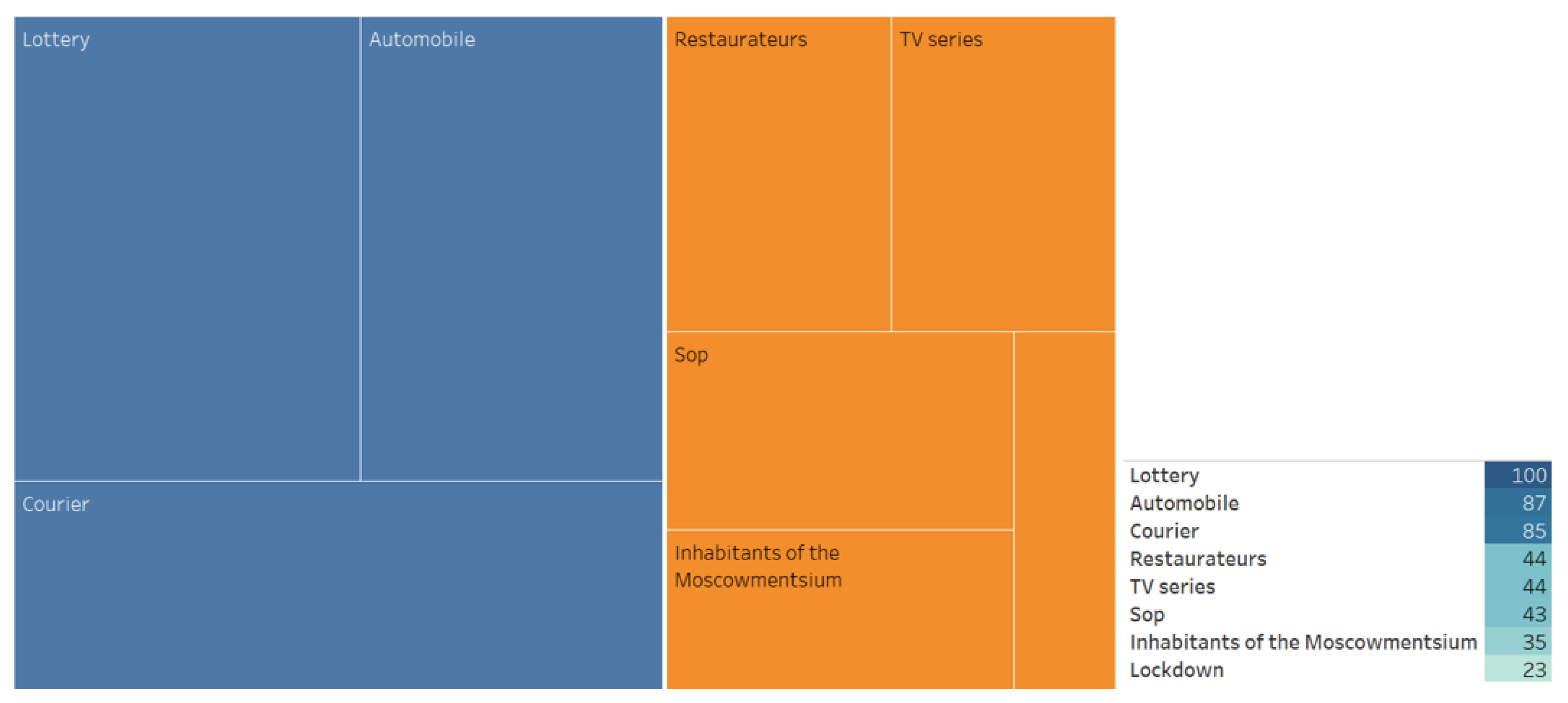 Ijerph 20 00971 g012 Ijerph 20 00971 g012