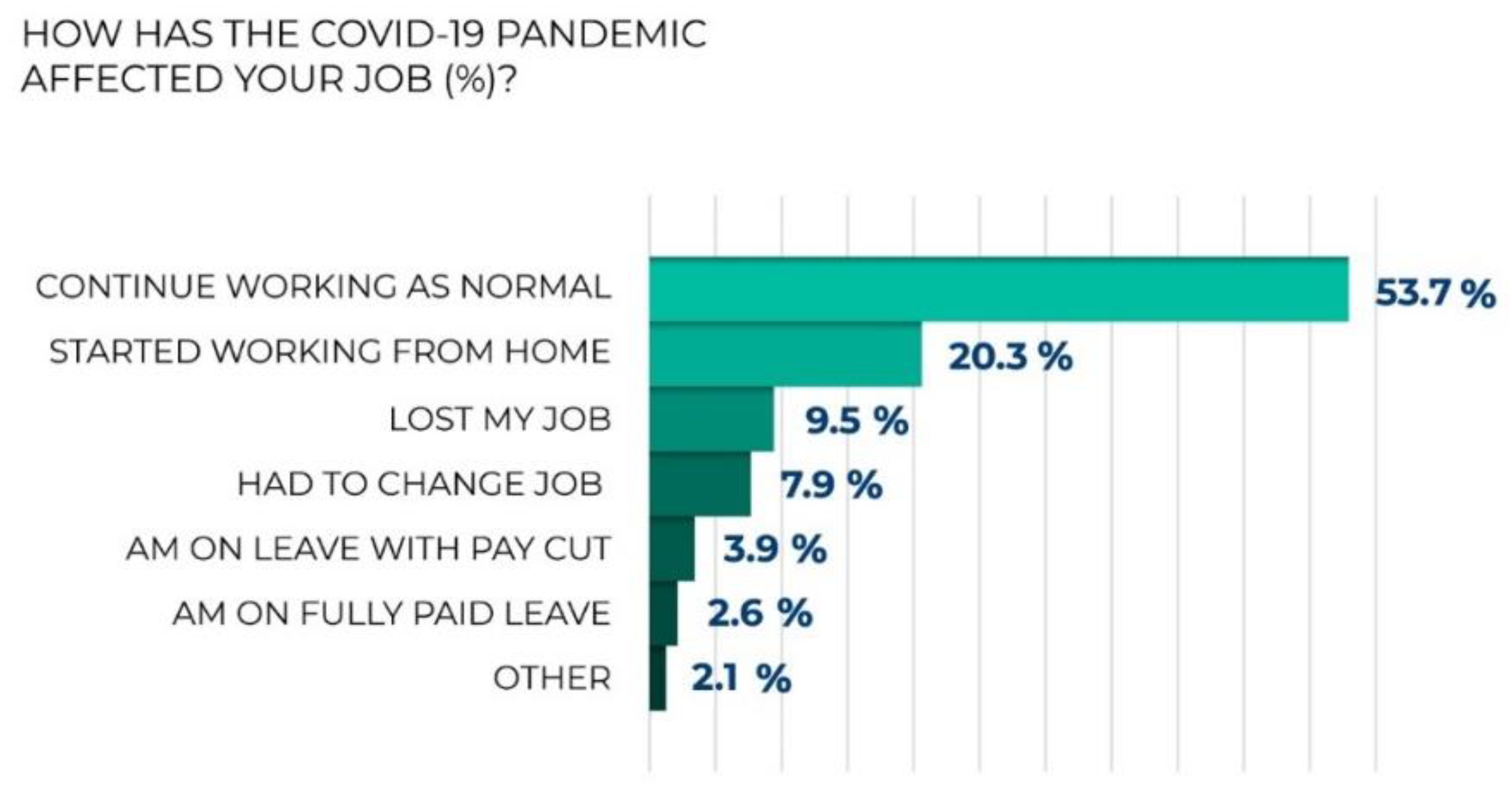 Ijerph 20 00971 g016 Ijerph 20 00971 g016