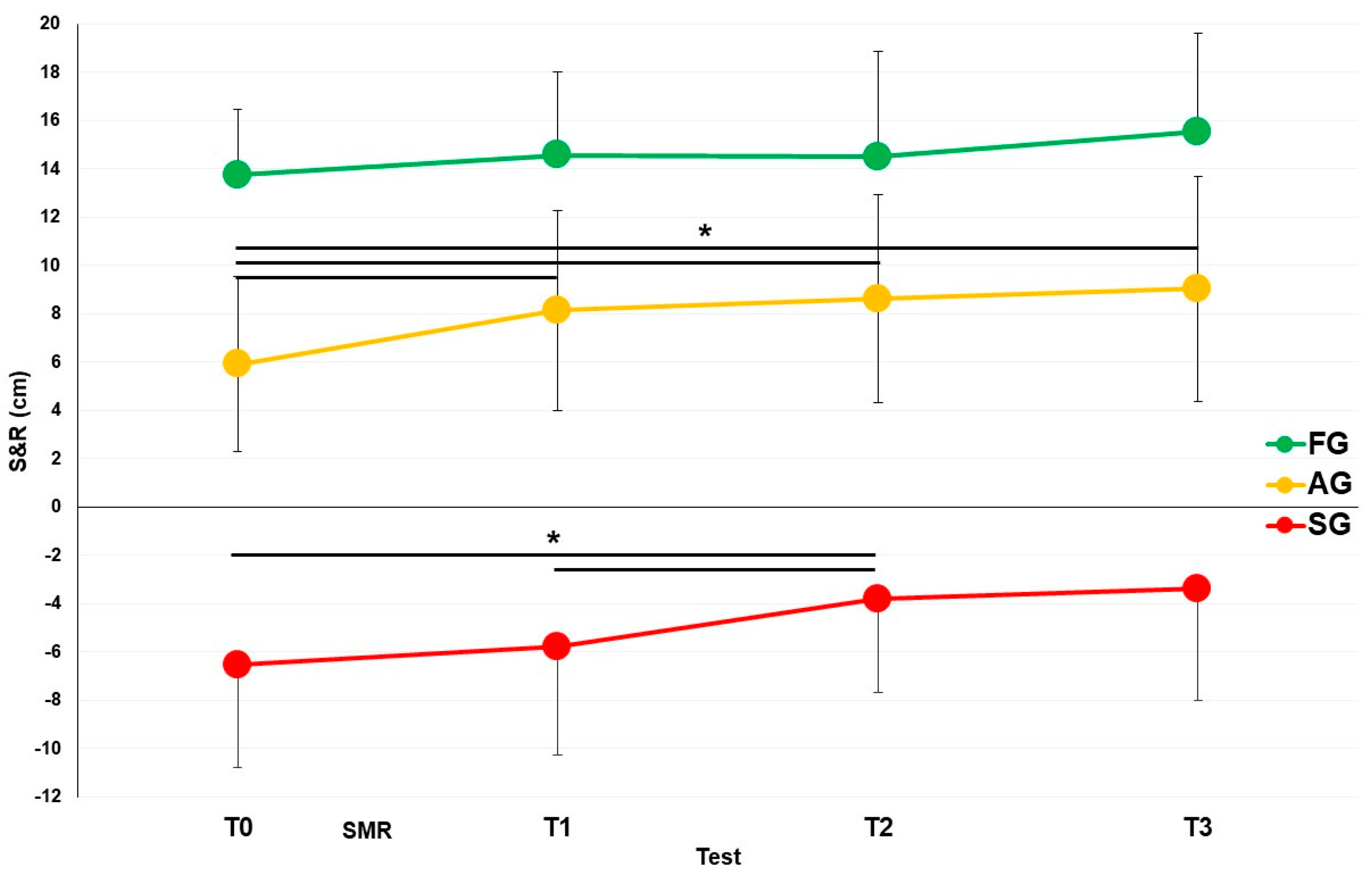 Ijerph 20 00974 g005 Ijerph 20 00974 g005