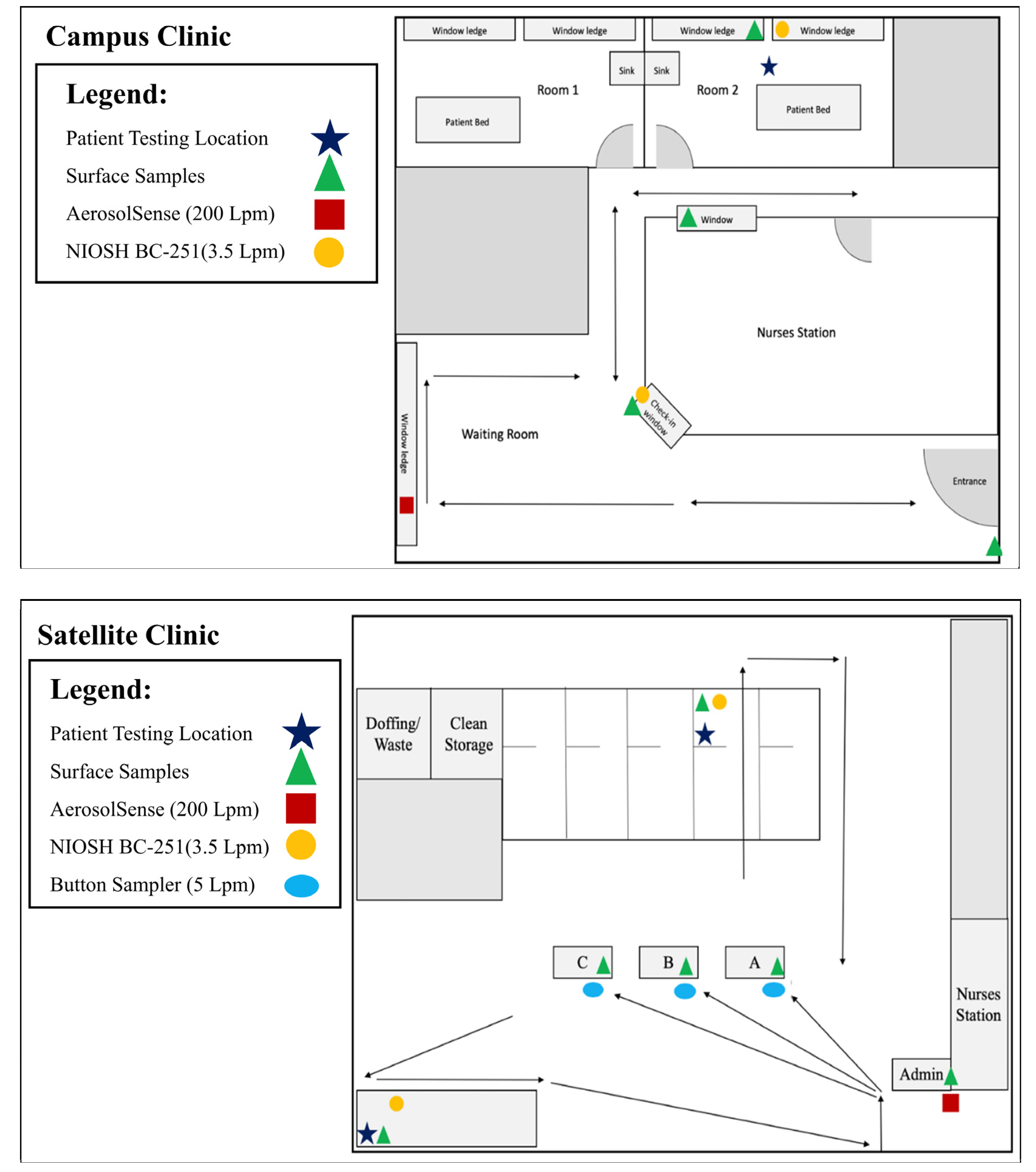 Ijerph 20 00976 g001