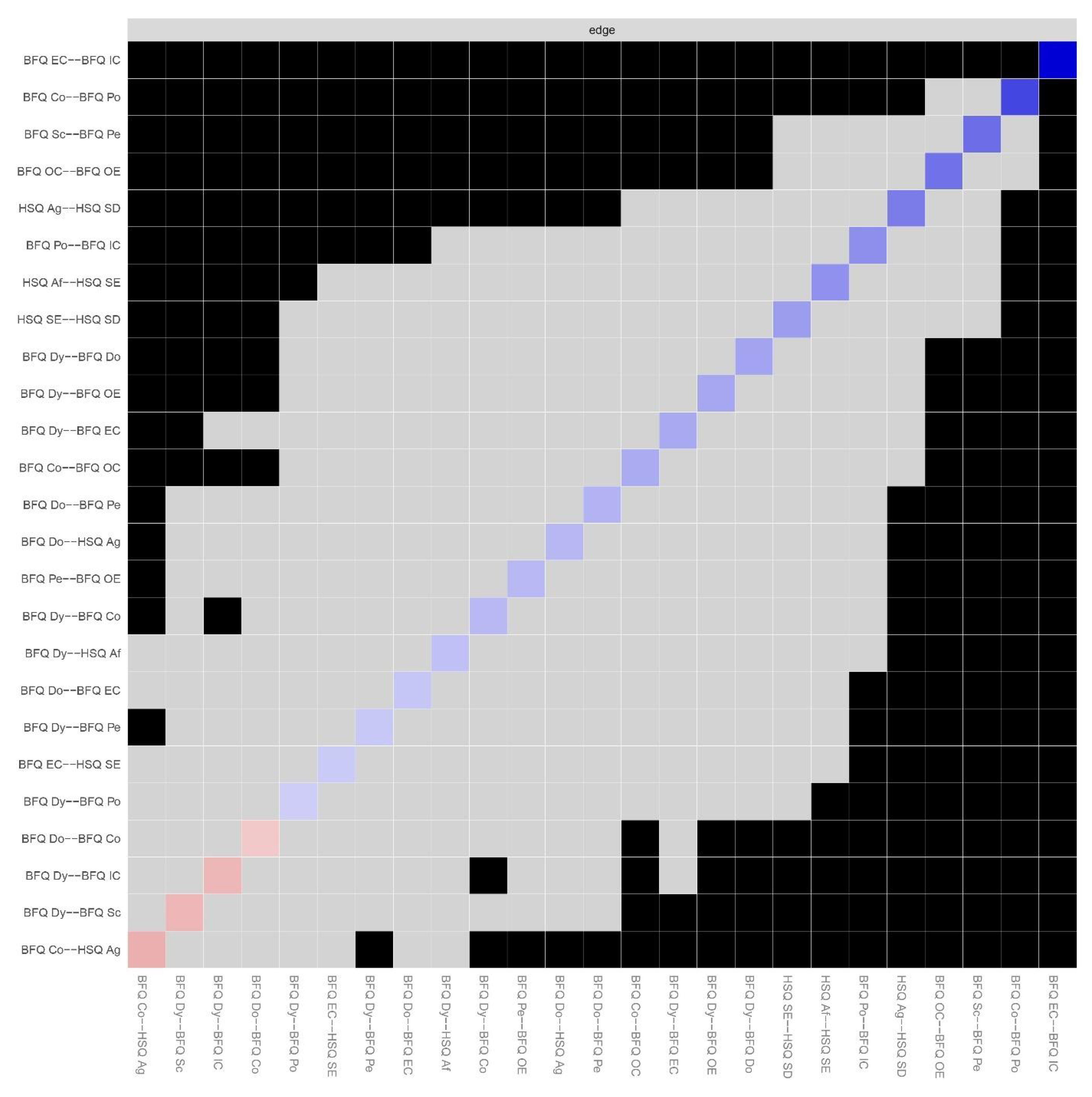 Ijerph 20 01008 g005