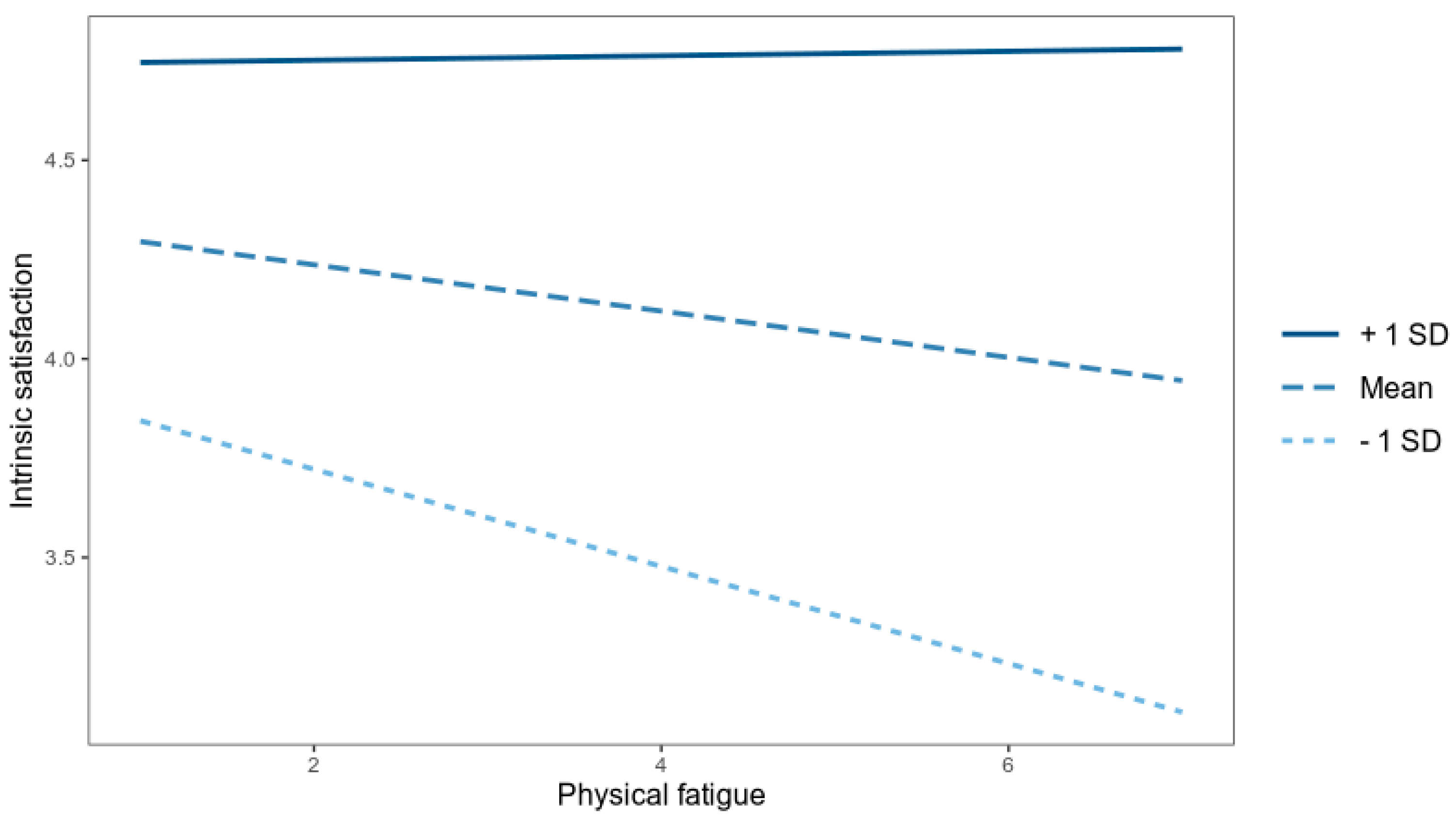 Ijerph 20 01010 g001 Ijerph 20 01010 g001