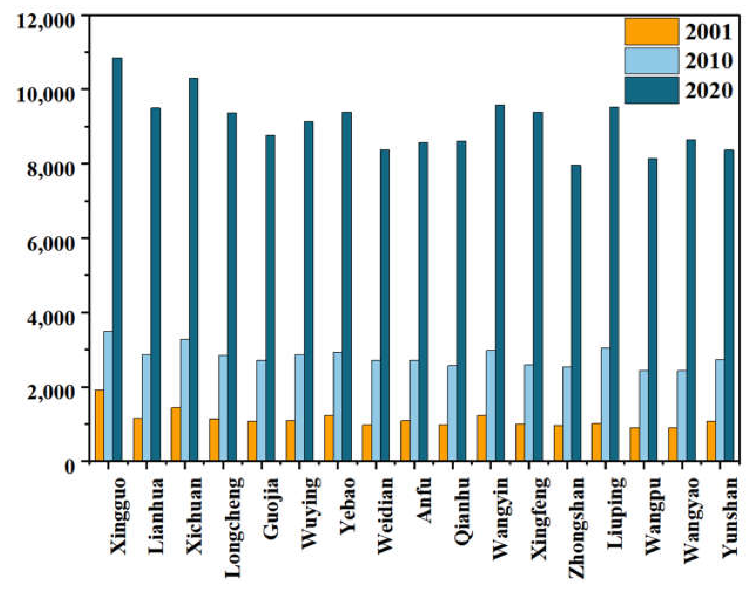 Ijerph 20 01016 g005 Ijerph 20 01016 g005