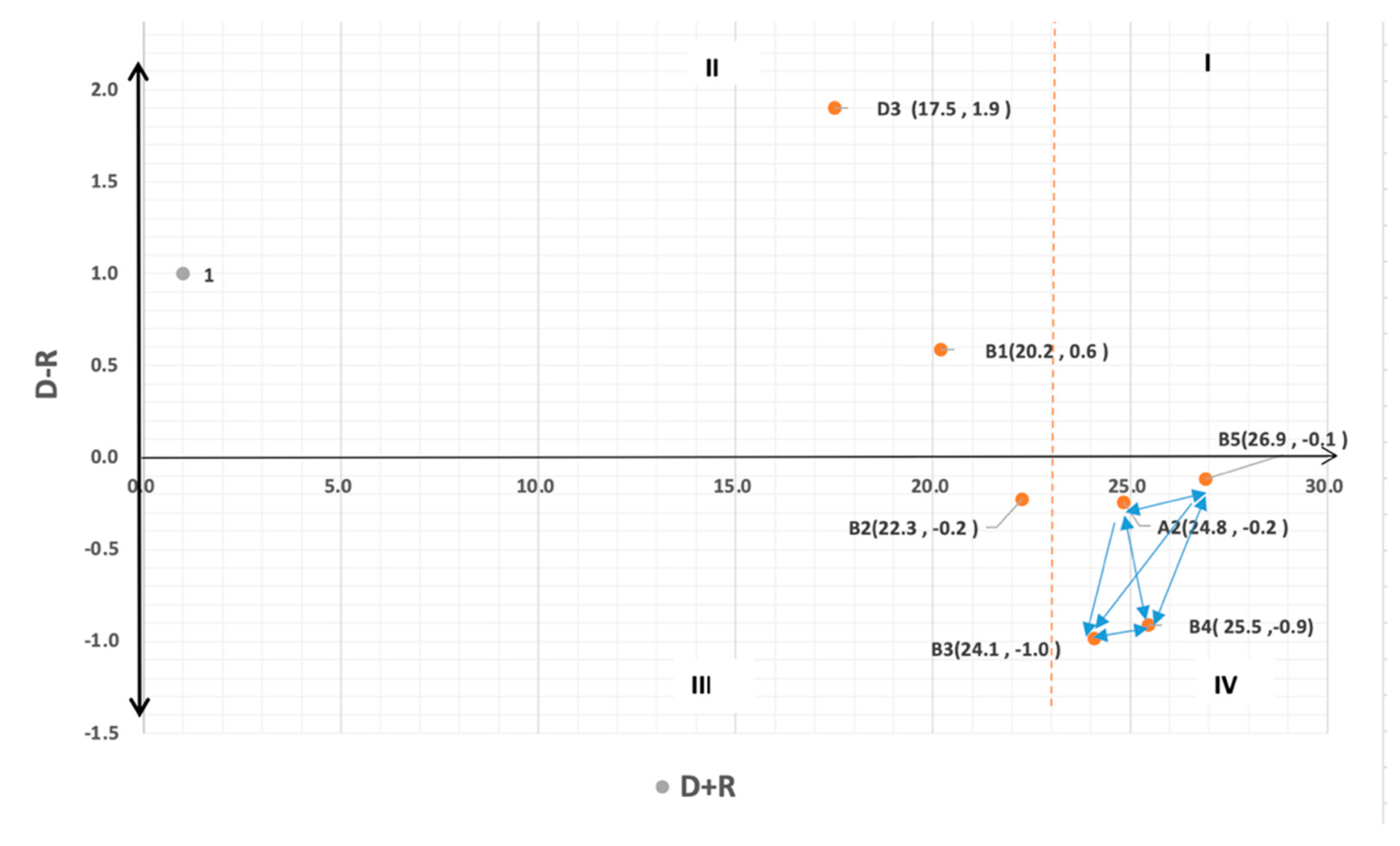 Ijerph 20 01022 g001