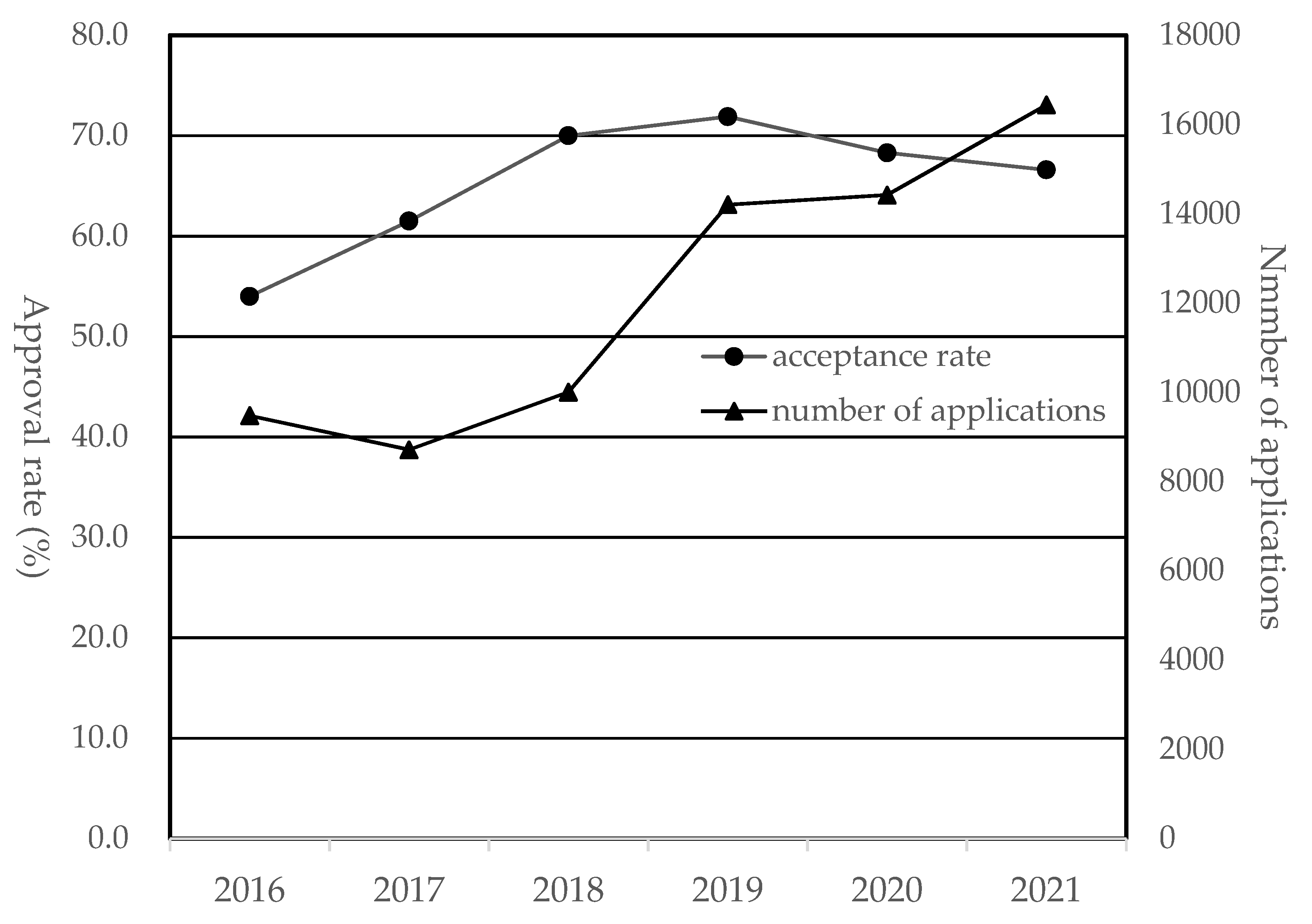 Ijerph 20 01024 g007 Ijerph 20 01024 g007